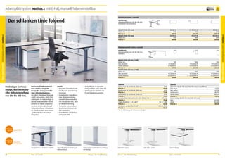 Arbeitsplatzsystem varitos.c mit C-Fuß, manuell höheneinstellbar

frei Verwendung

Arbeitstisch varitos.c manuell
Ausführung
höheneinstellbar von 650 bis 850 mm
freistehend oder verkettbar

2

Modell (Tiefe 800 mm)
Breite mm
Preis in €
Modell (Tiefe 900 mm)
Breite mm
Preis in €

VCT282-K
1600
535,00
VCT292-K
1600
565,00

2

VCT281-K
1800
565,00
VCT291-K
1800
595,00

VCT280-K
2000
595,00
VCT290-K
2000
625,00

1
2

Winkelansatztisch varitos.c manuell
Ausführung
höheneinstellbar von 650 bis 850 mm
verkettbar

1

Modell (Tiefe 600 mm, T-Fuß)
Breite mm
links verkettet
rechts verkettet
Preis in €
Modell (Tiefe 800 mm, C-Fuß)
Breite mm
links verkettet
rechts verkettet
Preis in €
1

Eindeutiges varitos.c
Design. Hier mit manueller Höheneinstellung
von 650 bis 850 mm.

367,00 €

2

Der manuell höheneinstellbare varitos.c trägt das
Design des dazu passenden
Steh-/Sitzarbeitsplatzes.
Die sofort erkennbare Verwandtschaft zum varitos.c Steh-/Sitzarbeitsplatz ist beabsichtigt. So
können beide Varianten formal
passend im Objekt eingesetzt
werden. varitos.c als manuell
höheneinstellbarer Schreibtisch
ist allerdings auch ohne seinen
„großen Bruder“ ein echter
Hingucker.

Details
•	 Eleganter Schreibtisch mit
C-Fußgestell und Teleskopmechanik.
•	 Freistehender Schreibtisch
oder Winkelverkettung,
manuell höheneinstellbar
von 650 bis 850 mm, auch
als Winkelverkettung.
•	 Tischplatte melaminharzbeschichtet (25 mm) mit
ABS-Umleimer.
•	 Gestellfarben und Dekore
siehe Seite 199.

•	 Designblende in separater
Farbe wählbar siehe Seite 198.
•	 Umfangreiches Zubehör für
IT und Kabelmanagement.

Manuelle Höheneinstellung per
Imbusschlüssel.

Werkzeuglose Raster-Höhenverstellung
auf Anfrage.

Büro und Kanzlei

1000
VTT165AVL-K
VTT165AVR-K
361,00

1200
VTT164AVL-K
VTT164AVR-K
381,00

800
VCT286AVL-K
VCT286AVR-K
347,00

1000
VCT285AVL-K
VCT285AVR-K
367,00

1200
VCT284AVL-K
VCT284AVR-K
387,00

1

565,00 €

Designblende in 25 Farben wählbar.

20

800
VTT166AVL-K
VTT166AVR-K
341,00

Mauser – Der Bestellkatalog

Zubehör
Kabelwanne für Tischbreite 1600 mm
Preis in €
Kabelwanne für Tischbreite 1800 mm
Preis in €
Kabelwanne für Tischbreite 2000 mm
Preis in €
Kabeldurchlass links und rechts (RAL 9006) 2 Stk.
Preis in €
4-fach-Steckdose + 4 m-Kabel*
Preis in €
Kabelkette vertikal (RAL 9006)*
Preis in €
* nur in Verbindung mit Kabelwanne möglich.

CPU-Halter innen.

Mauser – Der Bestellkatalog

CPU-Halter außen.

KV16
69,00
KV18
71,00
KV20
74,00
MPK LRA
74,00
ESL 4 + SZK4
52,00
KKT_VR_9006
58,00

Zubehör
CPU-Halter (Breite 183 mm/Tiefe 400 mm) in Gestellfarbe
links innen
links außen
rechts innen
rechts außen
Preis in €
Druckerablage (Breite 450 mm/Tiefe 450 mm)
links
rechts
Preis in €

LI/CPU
LA/CPU
RI/CPU
RA/CPU
145,00
LA/DAP
RA/DAP
185,00

Druckerablage.

Büro und Kanzlei

21

Büro und Kanzlei Arbeitsplatzsystem varitos.c

Der schlanken Linie folgend.
Büro und Kanzlei Arbeitsplatzsystem varitos.c

5
Jahre
Garantie

 