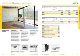 Steh-/Sitzarbeitsplatz liberto solo mit T-Fuß, elektromotorisch

5*
Jahre
Garantie

Steh-/Sitzarbeitsplatz liberto solo elektromotorisch
Ausführung
höhenverstellbar von 720 bis 1200 mm

1

Rechteck freistehend
LSE282-K
1600
1148,00
LSE292-K
1600
1161,00

Modell (Tiefe 800 mm)
Breite mm
Preis in €
Modell (Tiefe 900 mm)
Breite mm
Preis in €

Rechteck freistehend
1 LSE281-K
1800
1168,00
LSE291-K
1800
1179,00

Rechteck freistehend
LSE280-K
2000
1190,00
LSE290-K
2000
1224,00

Freiformtisch radial
LSE481R-K
1800
1243,00

Freiformtisch radial
LSE480R-K
2000
1298,00

Steh-/Sitzarbeitsplatz liberto solo elektromotorisch
Ausführung
höhenverstellbar von 720 bis 1200 mm

Tiefe 1000/800/1000mm
Freiformtisch radial
Modell
LSE482R-K
Breite mm
1600
Preis in €
1224,00
* 5 Jahre Garantie auf den Tisch (mechanische Teile), 2 Jahre Garantie auf die Hochleistungsmotoren.

1

Aufstehen inklusive
Tischplatte.

1168,00 €

Details
•	 Förderung des dynamischen
Wechsels zwischen sitzender
und stehender Tätigkeit durch
komfortable, stufenlose Verstellung auf Stehhöhe.
•	 Elektromotorische Teleskophöhenverstellung für Arbeitshöhen zwischen 720 und
1200 mm.
•	 Je Teleskopsäule ein integrierter leiser Hochleistungsmotor.
•	 Verzicht auf Quertraverse dank
stabiler, solider Konstruktion.

•	 Platzierung von 9 HE-Containern
(800 mm tief) unter dem Tisch
möglich.
•	 Tischplatte melaminharzbeschichtet (25 mm) mit
ABS-Umleimer.
•	 Gestellfarben und Dekore
siehe Seite 199.

Knopfdruck genügt. Das Bedienfeld
befindet sich direkt unter der Tischplatte.

22

Steigende Dynamik.
Sinkende Krankheitsrate.
Moderne Office Workflows fordern
oftmals abwechselnd sitzende
und stehende Tätigkeit. Der elektromotorisch höhenverstellbare
Steh-/Sitzarbeitsplatz liberto solo
löst das Problem vor dem Hintergrund längerer Lebensarbeitszeiten und zu reduzierender
Krankenstände. Er fördert eine
dynamische Arbeitsweise, die der
Wirbelsäule, dem Kreislauf und
dem Bewegungsapparat gut tut.

Kabeldurchlass.

Aufklappbarer Kanal mit Steckdose
für komfortables Kabelmanagement.

Büro und Kanzlei

Mauser – Der Bestellkatalog

Zubehör
Kabelwanne Breite 1600 mm
Preis in €
Kabelwanne Breite 1800 mm
Preis in €
Kabelwanne Breite 2000 mm
Preis in €
Kabeldurchlass links und rechts (RAL 9006) 2 Stk.
Preis in €
4-fach-Steckdose + 4 m-Kabel**
Preis in €
Kabelkette vertikal (RAL 9006) für Motortische**
Preis in €
CPU-Halter (Breite 217 mm/Tiefe 226 mm) in Gestellfarbe
links außen
rechts außen
Preis in €
** nur in Verbindung mit Kabelwanne möglich.

CPU-Halter außen.

Mauser – Der Bestellkatalog

KLS16
71,00
KLS18
74,00
KLS20
76,00
MPK LRA
74,00
ESL 4 + SZK4
52,00
KKT_9006
103,00
LSCPUL
LSCPUR
208,00

Optisch geschickt integrierte Stellgleiter für den Bodenausgleich.

Büro und Kanzlei

23

Büro und Kanzlei Steh-/Sitzarbeitsplatz liberto solo

Erfrischend sportlich.
Büro und Kanzlei Steh-/Sitzarbeitsplatz liberto solo

frei Verwendung

 