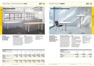 Besprechungs- und Konferenzsystem arcos

frei Verwendung

5
Jahre
Garantie

5
Jahre
Garantie

Erfrischend dynamisch.

1

Freiraum
und Sachlichkeit.
Für jede Form
von Meetings.

frei Verwendung

666,00 €

2

Vom Beistelltisch bis zur
Details
Konferenzlösung.
•	 Leicht anmutendes stabiles
Das auf das Wesentliche reduzierte
Vierfuß-Stahlgestell aus
Tischgestell wirkt sachlich, klar
Quadratrohr 50 x 50 mm und
und repräsentativ. Schnörkellose
Rechteckrohr 30 x 50 mm.
Ästhetik, Klarheit und Transparenz •	 Wahlweise höheneinrichtbar
vermitteln ein Gefühl der Offenvon 680 bis 760 mm oder
heit und Freiheit. Wie beim Arbeitshöhenteleskopierbar von
platzsystem arcos lassen sich auch
650 bis 850 mm.
die Konferenztische schnell und
einfach in der Höhe verstellen.

694,00 €

•	 Tischplatte melaminharzbeschichtet (25 mm) mit
ABS-Umleimer.
•	 Gestellfarben und Dekore
siehe Seite 199.

1

Inspirierende
Steh-/Sitz-Lösung.
Für spontane
Meetings und lange
Besprechungen.

Besprechungstisch arcos Vierfuß

1109,00 €

Bewegung am runden Tisch.
Frisch bleiben, dynamisch arbeiten,
Inspirationen zulassen. inspira ist
der runde Tisch, dessen Platte
sich gemeinsam mit Gesprächspartnern erheben kann. Von 715
bis 1130 mm. Das regt die Sinne
an und bringt Abwechslung in
den Dialog. So unterstützt inspira
perfekt die Dynamik in Büros,
Lobbys, Lounges und Cafeterien
sowie im Umfeld von Tagungen,
Workshops und Seminaren.

2

Details
•	 Steh-/Sitz-Liftsäulentisch mit
runder Tischplatte melaminharzbeschichtet (25 mm) und
ABS-Umleimer.
•	 Je nach eingestellter Höhe kann
der Tisch als Besprechungstisch,
Esstisch oder Stehtisch eingesetzt werden.
•	 Stufenlose Höhenverstellung
per Gasfeder über Handauslösung. Bedienteil dezent
unterhalb der Tischplatte.

Büro und Kanzlei Besprechungstisch inspira

Büro und Kanzlei Besprechungs- und Konferenzsystem arcos

Repräsentativ.

Besprechungstisch inspira

1038,00 €
•	 Solide, langlebige Teleskopmechanik.
•	 Stabiler Fußteller für optimalen
Halt, Fußteller und Säule aus
Stahl, pulverbeschichtet.
•	 Farben und Dekore siehe
Seite 199.
•	 Innenteleskopsäule glanzverchromt.

Besprechungstisch inspira
1

2

Ausführung
höheneinrichtbar von 680 bis 760 mm

Ausführung
gasfederunterstützter Steh-/Sitz-Tisch
höhenverstellbar von 715 bis 1130 mm

rund
AEBTRU08-K
800
368,00

rund
AEBTRU12-K
1200
402,00

Ellipse
AEBTE2010-K
2000 x 1000
576,00

Ellipse
AEBTE2212-K
2200 x 1200
616,00

Bootsform
AEBTB2212-K
2200 x 1200
642,00

Bootsform
AEBTB2412-K
2400 x 1200
1
666,00

ATBTRU08-K
800
452,00

Modell
ø bzw. Breite x Tiefe mm
Preis in €

rund
AEBTRU10-K
1000
376,00

ATBTRU10-K
1000
460,00

ATBTRU12-K
1200
486,00

ATBTE2210-K
2000 x 1000
654,00

ATBTE2212-K
2200 x 1200
2
694,00

ATBTB2212-K
2200 x 1200
719,00

2

rund
BTLRRU08K
800
550
1038,00

1

rund
BTLRRU10K
1000
675
1083,00

rund
BTLRRU12K
1200
675
1109,00

ATBTB2412-K
2400 x 1200
743,00

Modell
ø Tischplatte mm
ø Fußteller mm
Preis in €

Ausführung
höhenteleskopierbar von 650 bis 850 mm
Modell
ø bzw. Breite x Tiefe mm
Preis in €

30

Büro und Kanzlei

Mauser – Der Bestellkatalog

Mauser – Der Bestellkatalog

Büro und Kanzlei

31

 