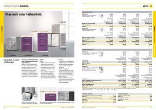 Containersystem kontoro

frei Verwendung

Rollcontainer kontoro
Ausführung
Rollcontainer mit Utensilienfach*
8 Höheneinheiten = 8 HE

Büro und Kanzlei Art Produktname
Containersystem kontoro

5

706,00 €

Modell 8 HE (Tiefe 800 mm)
Höhe x Breite mm
Preis in €

1

Abdeckplatte
Stahl
1 Schubladen à 2 HE
2 Schubladen à 3 HE
KCZ88-233ED-S
520 x 417
632,00

Abdeckplatte
Stahl
1 Schublade à 2 HE
1 Schublade à 6 HE
KCZ88-2E6TD-S
520 x 417
585,00

Abdeckplatte
melaminharzbeschichtet
1 Schubladen à 2 HE
2 Schubladen à 3 HE
KCZ88-233ED-K
529 x 417
659,00

Ausführung
Rollcontainer mit Utensilienfach*
9 Höheneinheiten = 9 HE

2

Abdeckplatte
Stahl
3 Schubladen à 3 HE
Modell 9 HE (Tiefe 600 mm)
Höhe x Breite mm
Preis in €
Modell 9 HE (Tiefe 800 mm)
Höhe x Breite mm
Preis in €

4

778,00 €
(ohne Tisch)

632,00 €

Top Qualität. In vielen
Ausführungen.

2

ab 607,00 €

3

Varianten von 520 bis 1182 mm
Höhe. Selbsteinzug und Dämpfung inklusive!
kontoro ist ein modulares System. Es bietet sowohl kompakte
Klassiker auf Rollen als auch
gestapelte Kombinationen aus
Beistellcontainer und Aufsatzschrank – mit beispielsweise
Schubladen für Hängeregistratur
im Container und Ordnerfach auf
Augenhöhe im Aufsatzschrank.

Details
Korpus
•	 Stabiler, verschweißter Stahlkorpus mit hochwertiger
Einbrennlackierung in vielen
RAL-Farben (siehe Seite 198).
•	 Zusätzliche Kippsicherung
nach vorn.
•	 Je nach Modell Abdeckplatte
melaminharzbeschichtet
(19 mm) mit ABS-Umleimer
(Dekore siehe Seite 199) oder
aus lackiertem Stahl (10 mm).

Schubladen
•	 Schubladen auf kugelgelagerten
Teleskopschienen, voll ausziehbar mit geschlossenem Boden
sowie mit Selbsteinzug und
Dämpfung.
•	 Doppelauszugsperre.
•	 Zentralverriegelung per Drehzylinderschloss mit Wechselkern
inkl. 2 Schlüssel. Wahlweise
gleich- oder einzelschließend.
Inneneinrichtung
•	 	 berste	Schublade:	AuszugO
fächerschale mit Utensilienfach
(Teleskopauszug) und AntiRutsch-Bodenfläche.

Selbsteinzug
und
Dämpfung
Einschub
von Hand

Einfach nur anschieben. Den Rest
erledigt der Selbsteinzug, gedämpft.

34

Büro und Kanzlei

Abdeckplatte melaminharzbeschichtet
(19 mm) mit ABS-Umleimer.

Abdeckplatte
Stahl
1 Schublade à 3 HE
1 Schublade à 6 HE
KCZ96-3E6TD-S
570 x 417
581,00
KCZ98-3E6TD-S
570 x 417
589,00

KCZ96-333ED-S
570 x 417
626,00
KCZ98-333ED-S
570 x 417
636,00

Abdeckplatte
melaminharzbeschichtet
3 Schubladen à 3 HE
KCZ96-333ED-K
579 x 417
652,00
KCZ98-333ED-K
579 x 417
664,00

Lackierte Stahl-Abdeckplatte (10 mm).

Mauser – Der Bestellkatalog

Abdeckplatte
melaminharzbeschichtet
1 Schublade à 3 HE
1 Schublade à 6 HE
KCZ96-3E6TD-K
579 x 417
607,00
KCZ98-3E6TD-K
579 x 417
616,00

Beistellcontainer kontoro
Ausführung
Beistellcontainer mit Utensilienfach*
12 Höheneinheiten = 12 HE

848,00 €

Abdeckplatte
melaminharzbeschichtet
1 Schublade à 2 HE
1 Schublade à 6 HE
KCZ88-2E6TD-K
529 x 417
612,00

Tiefe 800 mm
Modell 12 HE
Höhe x Breite mm
Preis in €

3

Abdeckplatte
melaminharzbeschichtet
4 Schubladen à 3 HE
KCZ128-3333ED-K
720 x 417
896,00

Abdeckplatte
melaminharzbeschichtet
2 Schublade à 3 HE
1 Schublade à 6 HE
KCZ128-33E6TD-K
720 x 417
848,00

Ausführung
Beistellcontainer mit Utensilienfach*
12 Höheneinheiten = 12 HE
Aufsatzschrank mit Querrolllade

5

Abdeckplatte
melaminharzbeschichtet
2 Schublade à 3 HE
1 Schublade à 6 HE
Tiefe 800 mm
1 Querrolllade
1 Querrolllade
4
Modell (Container für Kombination) 12 HE
KCZ128-3333ED-O
KCZ128-33E6TD-O
Höhe x Breite x Tiefe mm
695 x 417 x 800
695 x 417 x 800
Preis in €
825,00
778,00
5
Modell (Aufsatzschrank)
KCQA84-K
KCQA84-K
Höhe x Breite x Tiefe mm
487 x 800 x 417
487 x 800 x 417
Preis in €
706,00
706,00
* Lichtes Maß je Schublade: Höhe 2 HE = 80 mm; 3 HE = 130 mm; 6 HE = 280 mm (Breite 330 mm/Tiefe 485 bzw. 685 mm).
Schubladenbelastung:
2 HE = 12 kg 3 HE = 18 kg
6 HE = 40 kg

Mauser – Der Bestellkatalog

KCZ128-66TD-K
720 x 417
801,00

4

Abdeckplatte
melaminharzbeschichtet
4 Schubladen à 3 HE

Zubehör für Container
Formularschrägeinsatz (Draht fest eingebaut)
Preis in €
Formularschrägeinsatz (Kunststoff ausbaubar)
Preis in €
Stempelhalter
Preis in €

Abdeckplatte
melaminharzbeschichtet
2 Schubladen à 6 HE

FA11 D
57,00
Fächer FA8
72,00
STH
24,00

Zubehör für Container
Trennsteg für DIN A4, quer
Preis in €
Tiefenteiler für DIN A5
Tiefenteiler für DIN A6
Preis in €

Büro und Kanzlei

Abdeckplatte
melaminharzbeschichtet
2 Schubladen à 6 HE
1 Querrolllade
KCZ128-66TD-O
695 x 417 x 800
731,00
KCQA84-K
487 x 800 x 417
706,00

TRA4
9,00
TRA5
TRA6
5,00

35

Büro und Kanzlei Containersystem kontoro

Klassisch oder farbenfroh.

1

10
Jahre
Garantie

 