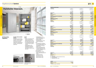 Flügeltürenschrank kontoro

frei Verwendung

Flügeltürenschrank kontoro

Puristischer Stauraum.

Modell (Grundschrank für Kombination)
Höhe x Breite mm
Preis in €
Modell (Aufsatzschrank)
Höhe x Breite mm
Preis in €

2 OH
Flügeltüren
1 Fachboden
KFG2-08-K
830 x 800
511,00

2 OH
Flügeltüren
1 Fachboden
KFG2-10-K
830 x 1000
561,00

2 OH
Flügeltüren
1 Fachboden
KFG2-12-K
830 x 1200
613,00

KFG2-08-O
805 x 800
448,00
KFA2-08-S
801 x 800
497,00

KFG2-10-O
805 x 1000
482,00
KFA2-10-S
801 x 1000
537,00

KFG2-12-O
805 x 1200
523,00
KFA2-12-S
801 x 1200
587,00

3 OH
Flügeltüren
2 Fachböden
KFG3-08-K
1180 x 800
580,00

3 OH
Flügeltüren
2 Fachböden
KFG3-10-K
1180 x 1000
637,00

3 OH
Flügeltüren
2 Fachböden
KFG3-12-K
1180 x 1200
699,00

KFG3-08-O
1155 x 800
517,00
KFA3-08-S
1151 x 800
565,00

KFG3-10-O
1155 x 1000
559,00
KFA3-10-S
1151 x 1000
613,00

KFG3-12-O
1155 x 1200
609,00
KFA3-12-S
1151 x 1200
673,00

4 OH
Flügeltüren
3 Fachböden
KFG4-08-S
1516 x 800
672,00

4 OH
Flügeltüren
3 Fachböden
KFG4-10-S
1516 x 1000
719,00

4 OH
Flügeltüren
3 Fachböden
KFG4-12-S
1516 x 1200
786,00

KFG4-08-O
1505 x 800
613,00

KFG4-10-O
1505 x 1000
654,00

KFG4-12-O
1505 x 1200
712,00

5 OH
Flügeltüren
4 Fachböden
KFG5-10-S
1956 x 1000
784,00

5 OH
Flügeltüren
4 Fachböden
KFG5-12-S
1956 x 1200
880,00

Ausführung

Tiefe 432 mm
Modell
Höhe x Breite mm
Preis in €

1

Mit klassischen
Flügeltüren.

Für Ordner, Akten und Büromaterial.
Der Klassiker unter den Aktenschränken. Schlicht im Design.
Praktisch in seiner Funktion.
Innenmaße und Inneneinrichtung sind zentimetergenau
auf Akten- und Ordnermaße
abgestimmt.

Für hohe Stabilität: Doppelwandige Tür.

46

Büro und Kanzlei

Modell (Grundschrank für Kombination)
Höhe x Breite mm
Preis in €
Modell (Aufsatzschrank)
Höhe x Breite mm
Preis in €

784,00 €

Details
Korpus
•	 Stabiler, verschweißter Stahlkorpus mit hochwertiger
Einbrennlackierung in vielen
RAL-Farben (siehe Seite 198).
•	 Serienmäßig Höhenausgleichschrauben (nicht für Aufsatzschrank).
•	 Grundschränke bis 3 OH:
Abdeckplatte melaminharzbeschichtet (25 mm) mit
ABS-Umleimer (Dekore siehe
Seite 199).

Ausführung

•	 Grundschränke ab 4 OH:
Stahl-Abdeckplatte (11 mm),
lackiert in Korpusfarbe.
•	 Aufsatzschränke:
Stahl-Abdeckplatte (11 mm),
lackiert in Korpusfarbe.
Türen
•	 Verwindungsfeste Stahlblechtüren mit doppelschaliger Front
und Bügelgriff, Türöffnungswinkel bis 120°.
•	 Sicherer Dreiriegelverschluss
mit Drehzylinderschloss inkl.
2 Schlüssel. Wahlweise gleichoder einzelschließend.
Inneneinrichtung
•	 Eingerichtet mit Stahlfachböden, graphitschwarz RAL 9011
lackiert.
•	 Fachbodenbelastung
Breite 800 mm: 44 kg
Breite 1000 mm: 55 kg
Breite 1200 mm: 66 kg

Tiefe 432 mm
Modell
Höhe x Breite mm
Preis in €
Modell (Grundschrank für Kombination)
Höhe x Breite mm
Preis in €
Ausführung

Tiefe 432 mm
Modell
Höhe x Breite mm
Preis in €

Mauser – Der Bestellkatalog

5 OH
Flügeltüren
4 Fachböden
KFG5-08-S
1956 x 800
753,00

OH = Ordnerhöhen.
-K = Abdeckplatte melaminharzbeschichtet (25 mm).
-O = ohne Abdeckplatte.
-S = Abdeckplatte Stahl (11 mm).

Zubehör
Dämpfer* je Flügeltür
Preis in €
* 2 Dämpfer je Schrank, nachrüstbar.

Äußerst strapazierfähig:
Das Scharnier.

1

Mauser – Der Bestellkatalog

31004735
11,00

Büro und Kanzlei

47

Büro und Kanzlei Flügeltürenschrank kontoro

Ausführung

Tiefe 432 mm
Modell
Höhe x Breite mm
Preis in €

Büro und Kanzlei Flügeltürenschrank kontoro

10
Jahre
Garantie

 
