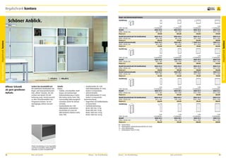 Regalschrank kontoro

frei Verwendung

Regal- und Aufsatzschrank kontoro
Ausführung

Tiefe 432 mm
Modell
Höhe x Breite mm
Preis in €

Büro und Kanzlei Regalschrank kontoro

1

Modell (Grundschrank für Kombination)
Höhe x Breite mm
Preis in €
Modell (Aufsatzschrank)
Höhe x Breite mm
Preis in €

1

2

Modell (Grundschrank für Kombination)
Höhe x Breite mm
Preis in €
Modell (Aufsatzschrank)
Höhe x Breite mm
Preis in €
1

419,00 €

Lockert das Gesamtbild auf.
Die ästhetische Kombination aus
Regal- und Stauraumelementen.
Eine „offene“ Variante, die sich
rechnet und optisch für Auflockerung sorgt. Formal passend
zu allen Schrankmodellen des
Programms kontoro. Für ein
durchgängig schönes Gesamtbild.

2

2 OH
1 Fachboden
KOG2-04-K
830 x 400
337,00

2 OH
1 Fachboden
KOG2-08-K
830 x 800
404,00

2 OH
1 Fachboden
KOG2-10-K
830 x 1000
443,00

2 OH
1 Fachboden
KOG2-12-K
830 x 1200
479,00

KOG2-04-O
805 x 400
282,00
KOA2-04-S
801 x 400
315,00

KOG2-08-O
805 x 800
341,00
KOA2-08-S
801 x 800
390,00

KOG2-10-O
805 x 1000
364,00
KOA2-10-S
801 x 1000
419,00

KOG2-12-O
805 x 1200
389,00
KOA2-12-S
801 x 1200
453,00

3 OH
2 Fachböden
KOG3-04-K
1180 x 400
383,00

3 OH
2 Fachböden
KOG3-08-K
1180 x 800
458,00

3 OH
2 Fachböden
KOG3-10-K
1180 x 1000
499,00

3 OH
2 Fachböden
KOG3-12-K
1180 x 1200
543,00

KOG3-04-O
1155 x 400
329,00
KOA3-04-S
1151 x 400
361,00

KOG3-08-O
1155 x 800
395,00
KOA3-08-S
1151 x 800
443,00

KOG3-10-O
1155 x 1000
420,00
KOA3-10-S
1151 x 1000
475,00

KOG3-12-O
1155 x 1200
453,00
KOA3-12-S
1151 x 1200
517,00

4 OH
3 Fachböden
KOG4-04-S
1516 x 400
411,00

4 OH
3 Fachböden
KOG4-08-S
1516 x 800
504,00

4 OH
3 Fachböden
KOG4-10-S
1516 x 1000
541,00

4 OH
3 Fachböden
KOG4-12-S
1516 x 1200
583,00

KOG4-04-O
1505 x 400
368,00

KOG4-08-O
1505 x 800
445,00

KOG4-10-O
1505 x 1000
476,00

KOG4-12-O
1505 x 1200
508,00

5 OH
4 Fachböden
KOG5-08-S
1956 x 800
576,00

5 OH
4 Fachböden
KOG5-10-S
1956 x 1000
608,00

5 OH
4 Fachböden
KOG5-12-S
1956 x 1200
669,00

1

Ausführung

Tiefe 432 mm
Modell
Höhe x Breite mm
Preis in €

Im Bild: Querrollladenschränke siehe Seite 42.

1

486,00 €

Details
Korpus
•	 Stabiler, verschweißter Stahlkorpus mit hochwertiger
Einbrennlackierung in vielen
RAL-Farben (siehe Seite 198).
•	 Serienmäßig Höhenausgleichschrauben (nicht für Aufsatzschrank).
•	 Grundschränke bis 3 OH:
Abdeckplatte melaminharzbeschichtet (25 mm) mit
ABS-Umleimer (Dekore siehe
Seite 199).

Ausführung

•	 Grundschränke ab 4 OH:
Stahl-Abdeckplatte (11 mm),
lackiert in Korpusfarbe.
•	 Aufsatzschränke:
Stahl-Abdeckplatte (11 mm),
lackiert in Korpusfarbe.
Inneneinrichtung
•	 Eingerichtet mit Stahlfachböden
in Korpusfarbe.
•	 Fachbodenbelastung
Breite 400 mm: 23 kg
Breite 800 mm: 44 kg
Breite 1000 mm: 55 kg
Breite 1200 mm: 66 kg

Tiefe 432 mm
Modell
Höhe x Breite mm
Preis in €
Modell (Grundschrank für Kombination)
Höhe x Breite mm
Preis in €
Ausführung

Tiefe 432 mm
Modell
Höhe x Breite mm
Preis in €

2

5 OH
4 Fachböden
KOG5-04-S
1956 x 400
486,00

OH = Ordnerhöhen.
-K = Abdeckplatte melaminharzbeschichtet (25 mm).
-O = ohne Abdeckplatte.
-S = Abdeckplatte Stahl (11 mm).

Präzise Verarbeitung (2 mm Fugenbild)
und leicht einstellbare Höhenausgleichschrauben in jedem Grundelement.

48

Büro und Kanzlei

Mauser – Der Bestellkatalog

Mauser – Der Bestellkatalog

Büro und Kanzlei

49

Büro und Kanzlei Regalschrank kontoro

Schöner Anblick.

Offener Schrank
als gern gesehener
Aufsatz.

10
Jahre
Garantie

 