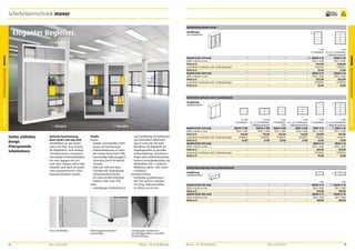 Schiebetürenschrank mover

frei Verwendung

Schiebetürenschrank mover

Eleganter Begleiter.

Ausführung
mit Sichtfenster

3

478,00 €

Modell (Tiefe 420 mm)
Höhe x Breite in mm
Preis in €
Zusätzlicher Fachboden inkl. Fachbodenträger
Preis in €
Modell (Tiefe 500 mm)
Höhe x Breite in mm
Preis in €
Zusätzlicher Fachboden inkl. Fachbodenträger
Preis in €

–
–
–
–
–
–
–
–
–
–

–
–
–
–
–
–
–
–
–
–

–
–
–
–
–
–
–
–
–
–

–
–
–
–
–
–
–
–
–
–

3

5 OH
5 OH
4 Fachböden (2 x 4) 8 Fachböden
1 Mitteltrennwand
BSSG5-4-12
BSSG5-4-16
1965 x 1200
1965 x 1600
1161,00
1460,00
77903075
77903077
32,00
21,00
BSSG5-5-12
BSSG5-5-16
1950 x 1200
1950 x 1600
1213,00
1523,00
77903076
77903078
35,00
23,00

Schiebetürenschrank mover Grundelement
Ausführung
Stahlblechtüren

1

Zeitlos schlichtes
Design.
Platzsparende
Schiebetüren.

891,00 €

Optimale Raumnutzung.
Auch wenn’s mal eng wird.
Schiebetüren an sich sparen
schon mal Platz. Dazu kommt,
die Möglichkeit, auch niedrige
Schrankvarianten einzusetzen,
zum Beispiel in Mansardenbüros.
Hat man dagegen viel Luft
nach oben, können selbst hohe
Schränke noch durch ein praktisches Aufsatzelement in ihrer
Kapazität erweitert werden.

Türen abschließbar.

54

Büro und Kanzlei

3

1161,00 €

Details
Korpus
•	 Stabiler, verschweißter Stahlkorpus mit hochwertiger
Einbrennlackierung in vielen
RAL-Farben (siehe Seite 198).
•	 Serienmäßig Höhenausgleichschrauben (nicht für Aufsatzschrank).
•	 1040 und 1240 mm hohe
Schränke inkl. Abdeckplatte
melaminharzbeschichtet
(25 mm) mit ABS-Umleimer
(Dekore siehe Seite 199).
Türen
•	 Leichtgängige Schiebetüren je

nach Ausführung mit Sichtfenster
aus Einscheiben-SicherheitsGlas (4 mm) oder mit Stahlblechtüren mit Bügelgriff auf
Kugellagerrollen in spezieller
Schienenführung, Türschienen
liegen unter Unterbodenniveau.
•	 Sicheres Drehzylinderschloss mit
Wechselkern inkl. 2 Schlüssel.
Wahlweise gleich- oder einzelschließend.
Inneneinrichtung
•	 Fachböden graphitschwarz
RAL 9011 lackiert, belastbar
bis 50 kg, höhenverstellbar
im Raster von 25 mm.

Höhenausgleichschrauben
serienmäßig.

Modell (Tiefe 420 mm)
Höhe x Breite in mm
Preis in €
Zusätzlicher Fachboden inkl. Fachbodenträger
Preis in €
Modell (Tiefe 500 mm)
Höhe x Breite in mm
Preis in €
Zusätzlicher Fachboden inkl. Fachbodenträger
Preis in €

1

2,5 OH
2,5 OH
2 Fachböden (2 x 2) 4 Fachböden
1 Mitteltrennwand
BSG25-4-12K
BSG25-4-16K
1040 x 1200
1040 x 1600
524,00
713,00
77903075
77903077
32,00
21,00
–
–
–
–
–
–
–
–
–
–

3 OH
3 OH
2 Fachböden (2 x 2) 4 Fachböden
3 OH
1 Mitteltrennwand
BSG3-4-12K
BSG3-4-16K
1240 x 1200
1240 x 1600
534,00
734,00
77903075
77903077
32,00
21,00
–
–
–
–
–
–
–
–
–
–

5 OH
5 OH
4 Fachböden (2 x 4) 8 Fachböden
1 Mitteltrennwand
1 BSG5-4-16
BSG5-4-12
1965 x 1200
1965 x 1600
629,00
891,00
77903075
77903077
32,00
21,00
BSG5-5-12
BSG5-5-16
1965 x 1200
1965 x 1600
681,00
954,00
77903076
77903078
35,00
23,00

Leichtgängige Schiebetüren
auf Kugellagerrollen in spezieller
Schienenführung.

Mauser – Der Bestellkatalog

Schiebetürenschrank mover Aufsatzelement
Ausführung
Stahlblechtüren

Modell (Tiefe 420 mm)
Höhe x Breite in mm
Preis in €
Modell (Tiefe 500 mm)
Höhe x Breite in mm
Preis in €

Mauser – Der Bestellkatalog

2

–
–
–
–
–
–

–
–
–
–
–
–

–
–
–
–
–
–

Büro und Kanzlei

–
–
–
–
–
–

1 OH
BSA01-4-12
500 x 1200
373,00
BSA01-5-12
500 x 1200
387,00

2

1 OH
BSA01-4-16
500 x 1600
478,00
BSA01-5-16
500 x 1600
503,00

55

Büro und Kanzlei Schiebetürenschrank mover

Büro und Kanzlei Schiebetürenschrank mover

2

10
Jahre
Garantie

 
