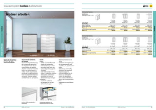 Stauraumsystem kontoro Karteischrank

frei Verwendung

Karteischrank kontoro
Ausführung
Abdeckplatte Stahl 11 mm

Tiefe 432 mm
Modellreihe
Breite x Höhe mm
Modell Selbsteinzug
Preis in €
Modell Selbsteinzug/Dämpfung
Preis in €

2

1

6 Auszüge
3-bahnig
DIN A5 quer

6 Auszüge
3-bahnig
DIN A5 quer

4 Auszüge
2-bahnig
DIN A4 quer

4 Auszüge
2-bahnig
DIN A4 quer

800 x 1316
KZT4-08KA5Q-S
2067,00
KZDT4-08KA5Q-S
2193,00

1200 x 1316
KZT4-12KA5Q-S
2501,00
KZDT4-12KA5Q-S
2627,00

800 x 1316
KZT4-08KA4Q-S
1601,00
KZDT4-08KA4Q-S
1685,00

1200 x 1316
KZT4-12KA4Q-S
1959,00
KZDT4-12KA4Q-S
2043,00

6 Auszüge
3-bahnig
DIN A5 quer

6 Auszüge
3-bahnig
DIN A5 quer

4 Auszüge
2-bahnig
DIN A4 quer

4 Auszüge
2-bahnig
DIN A4 quer

800 x 1316
KZT4-08-6-KA5Q-S
2302,00
KZDT4-08-6-KA5Q-S
2428,00

1200 x 1316
KZT4-12-6-KA5Q-S
2788,00
KZDT4-12-6-KA5Q-S
2914,00

800 x 1316
KZT4-08-6-KA4Q-S
1756,00
KZDT4-08-6-KA4Q-S
1840,00

1200 x 1316
KZT4-12-6-KA4Q-S
2124,00
KZDT4-12-6-KA4Q-S
2208,00

Karteischrank kontoro
Ausführung
Abdeckplatte Stahl 11 mm

1

Optisch attraktive
Karteischränke.

ab

1959,00 €

Ansprechendes Ambiente.
Mit kontoro.
Zum hochwertigen Erscheinungsbild in Praxis und Büro gehört
das designorientierte Schranksystem kontoro. Die optional
akustisch wirksamen Schubladen
helfen, den Geräuschpegel zu
senken. Und die ansprechende,
geradlinige Formgebung kommt
beim Personal wie bei Patienten
sehr gut an. Passende Aufsatzschränke finden Sie auf Seite 86.

2

84

Klinik und Praxis

2501,00 €

Details
Korpus
•	 Stabiler, verschweißter Stahlkorpus mit hochwertiger
Einbrennlackierung in vielen
RAL-Farben (siehe Seite 198).
•	 Serienmäßig Höhenausgleichschrauben.
•	 Stahl-Abdeckplatte (11 mm),
lackiert in Korpusfarbe. Optional
Abdeckplatte melaminharzbeschichtet (25 mm) mit
ABS-Umleimer (auf Anfrage).
Schubladen
•	 Schubladen wahlweise
mit Auszügen für A5- oder
A4-Karteikarten, quer.

Selbsteinzug

Lackierte Stahl-Abdeckplatte in
Korpusfarbe.

ab

Tiefe 600 mm
Modellreihe
Breite x Höhe mm
Modell Selbsteinzug
Preis in €
Modell Selbsteinzug/Dämpfung
Preis in €

•	 Belastung Karteiauszug bis
40 kg.
•	 Schubladen auf kugelgelagerten Teleskopschienen, voll
ausziehbar, mit geschlossenem
Boden.
•	 Selbsteinzug serienmäßig,
wahlweise mit Dämpfung.
•	 Doppelauszugsperre.
•	 Zentralverriegelung für alle
Ebenen per Drehzylinderschloss mit Wechselkern
inkl. 2 Schlüssel. Wahlweise
gleich- oder einzelschließend.
Fronten
•	 Stahlfronten mit formschönen
Griffen.

Einschub
von Hand

Selbsteinzug wahlweise mit
Dämpfung/Einschub von Hand.

Mauser – Der Bestellkatalog

Mauser – Der Bestellkatalog

Klinik und Praxis

85

Klinik und Praxis Stauraumsystem kontoro

Schöner arbeiten.

Klinik und Praxis Stauraumsystem kontoro

10
Jahre
Garantie

 