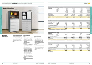 Stauraumsystem kontoro Grund- und Aufsatzschrank
Karteischrank kontoro Grundschrank für Kombination
Ausführung
ohne Abdeckplatte
2

453,00 €

4

3

1

736,00 €
Tiefe 432 mm
Modellreihe
Höhe x Breite mm
Modell Selbsteinzug
Preis in €
Modell Selbsteinzug/Dämpfung
Preis in €

Klinik und Praxis Stauraumsystem kontoro

10
Jahre
Garantie

6 Auszüge
3-bahnig
DIN A5 quer

6 Auszüge
4-bahnig
DIN A5 quer

4 Auszüge
2-bahnig
DIN A4 quer

4 Auszüge
3-bahnig
DIN A4 quer

1305 x 800
KZT4-08KA5Q-O
2009,00
KZDT4-08KA5Q-O
2135,00

1305 x 1200
KZT4-12KA5Q-O
2427,00
KZDT4-12KA5Q-O
2553,00

1305 x 800
KZT4-08KA4Q-O
1542,00
KZDT4-08KA4Q-O
1626,00

1305 x 1200
KZT4-12KA4Q-O
1885,00
KZDT4-12KA4Q-O
1969,00

Querrollladen-Aufsatzschrank kontoro
Ausführung
Kunststoff-Querrolllade*
Abdeckplatte Stahl

4

1 OH
leer
Tiefe 432 mm/lichte Tiefe 368 mm
Modell
KQA01-08-S
Höhe x Breite mm
451 x 800
Lichtes Maß Höhe x Breite mm
330 x 684
Preis in €
525,00
* Farbe wahlweise RAL 7035, RAL 7016 oder RAL 9006 (siehe Seite 198).

1

Kartei plus
Ordnerablage.

86

ab

1885,00 €

Schrank plus Aufsatzschrank.
Wer seine Karteikartenablage
durch eine Ordnerablage ergänzen möchte, nutzt dazu einfach
den passenden Aufsatzschrank.
Wahlweise mit Querrolladen,
Schiebetüren oder mit offener
Front.

Klinik und Praxis

3

ab

2 OH
1 Fachboden
KQA2-08-S
801 x 800
680 x 684
628,00

2 OH
1 Fachboden
KQA2-12-S
801 x 1200
680 x 1040
736,00

1 OH
leer
KSA01-12-S
451 x 1200
330 x 1193
480,00

2 OH
1 Fachboden
KSA2-08-S
801 x 800
680 x 684
510,00

2 OH
1 Fachboden
KSA2-12-S
801 x 1200
680 x 1193
599,00

Schiebetüren-Aufsatzschrank kontoro

2427,00 €

Details Grundschrank
Korpus
•	 Stabiler, verschweißter Stahlkorpus mit hochwertiger
Einbrennlackierung in vielen
RAL-Farben (siehe Seite 198).
•	 Serienmäßig Höhenausgleichschrauben.
•	 Ohne Abdeckplatte.
Schubladen
•	 Schubladen auf kugelgelagerten Teleskopschienen, voll
ausziehbar, mit geschlossenem
Boden.
•	 Doppelauszugsperre.
•	 Selbsteinzug serienmäßig,
wahlweise mit Dämpfung.
•	 Wahlweise 3 oder 4 Bahnen
DIN A5 und 2 oder 3 Bahnen
DIN A4 nebeneinander.
•	 Zentralverriegelung für alle
Ebenen per Drehzylinderschloss mit Wechselkern
inkl. 2 Schlüssel. Wahlweise
gleich- oder einzelschließend.
Fronten
•	 Stahlfronten mit formschönen
Griffen.

1 OH
leer
KQA01-12-S
451 x 1200
330 x 1040
593,00

Ausführung
Stahl-Schiebetüren
Abdeckplatte Stahl

Details Aufsatzschrank
Korpus
•	 Stabiler, verschweißter Stahlkorpus mit hochwertiger
Einbrennlackierung in vielen
RAL-Farben (siehe Seite 198).
•	 Stahl-Abdeckplatte (11 mm),
lackiert in Korpusfarbe (Farben
siehe Seite 198).
Einrichtung
•	 Ab 2 OH: Stahlfachböden graphitschwarz RAL 9011 lackiert.
Fronten
•	 Mit Querrollladen, Schiebetüren
oder ohne Fronten, wie ein
Regal.

Mauser – Der Bestellkatalog

Tiefe 432 mm/lichte Tiefe 368 mm
Modell
Höhe x Breite mm
Lichtes Maß Höhe x Breite mm
Preis in €

1 OH
leer
KSA01-08-S
451 x 800
330 x 684
413,00

Regal-Aufsatzschrank kontoro
Ausführung
Abdeckplatte Stahl

Tiefe 432 mm/lichte Tiefe 368 mm
Modell
Höhe x Breite mm
Lichtes Maß Höhe x Breite mm
Preis in €
OH = Ordnerhöhe.

Mauser – Der Bestellkatalog

2

1 OH
leer
KOA01-08-S
451 x 800
330 x 684
318,00

1 OH
leer
KOA01-12-S
451 x 1200
330 x 1193
380,00

Klinik und Praxis

2 OH
1 Fachboden
KOA2-08-S
801 x 800
680 x 684
390,00

2 OH
1 Fachboden
KOA2-12-S
801 x 1200
680 x 1193
453,00

87

Klinik und Praxis Stauraumsystem kontoro

Kombination.

frei Verwendung

 