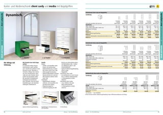 10
Jahre
Garantie

Karteischrank client cardy mit Bügelgriffen

Dynamisch.

Klinik und Praxis Kartei- und Medienschrank client cardy/media

frei Verwendung

Ausführung

Tiefe 600 mm/lichte Tiefe 548 mm
Modellreihe
Höhe x Breite mm
Lichtes Maß je Bahn Höhe x Breite mm
Belastung je Auszug kg
Modell
Preis in €
Modell Selbsteinzug/Dämpfung
Preis in €
Zusätzliche Abdeckplatte melaminharzbeschichtet (25 mm)
Preis in €

2 Auszüge
1-bahnig
DIN A4 quer

3 Auszüge
1-bahnig
DIN A4 quer

4 Auszüge
1-bahnig
DIN A4 quer

3 Auszüge
1-bahnig
DIN A3 quer

3 Auszüge
2-bahnig
DIN A4 hoch

8 Auszüge
2-bahnig
DIN A6 quer

750 x 434
278 x 330
42
BVB 12K1
564,00
BVB 12K1SD
648,00
AP BV12
107,00

1050 x 434
278 x 330
50
BVB 13K1
719,00
BVB 13K1SD
845,00
AP BV13
107,00

1350 x 434
278 x 330
50
BVB 14K1
844,00
BVB 14K1SD
1012,00
AP BV14
107,00

1350 x 552
386 x 448
65
BVB 333K1
876,00
BVB 333K1SD
1002,00
AP BV333
137,00

1350 x 552
386 x 218
65
BVB 334K2
813,00
BVB 334K2SD
939,00
AP BV334
137,00

1350 x 434
136 x 158
50
BVB 86K2
1377,00
BVB 86K2SD
1629,00
AP BV86
107,00

Karteischrank client cardy mit Bügelgriffen
Ausführung

3
2

1

Die Ablage mit
Schwung.

754,00 €

2

Hier braucht man nicht lange
suchen.
Im hektischen Alltag müssen
Informationen sofort greifbar
sein. Schnell und praktisch ist die
klassische Kartei. Überblick in
Sekunden. Ablage ohne Zeitverzug. Das Schranksystem client
cardy und seine Variante client
media sind Spezialisten dafür.
Mit speziellen Schubladeneinrichtungen für Karteikarten
oder CDs/DVDs. Und mit Schubladenführungen, die dauerhaft
reibungslos funktionieren.

Selbsteinzug
und
Dämpfung

Klinik und Praxis

3

ab 1343,00 €

Details
Korpus
•	 Stabiler, verschweißter Stahlkorpus mit hochwertiger
Einbrennlackierung in vielen
RAL-Farben (siehe Seite 198).
•	 Höhenausgleichschrauben.
•	 Optional Abdeckplatte melaminharzbeschichtet (25 mm) mit
ABS-Umleimer (Dekore siehe
Seite 199).
Schubladen
•	 Kugelgelagerte Teleskopschienen, voll ausziehbar mit
geschlossenem Boden.
•	 Doppelauszugsperre.
•	 Zentralverriegelung für alle

Ebenen per Drehzylinderschloss
mit Wechselkern inkl. 2 Schlüssel. Wahlweise gleich- oder
einzelschließend.
•	 Optional Selbsteinzug/Dämpfung
(client cardy).
•	 Bügelgriffe.
Einrichtung client cardy
•	 Für Karteikarten, je nach Format
bis zu 3 Bahnen nebeneinander.
•	 2 Schwingstützen je Bahn
inklusive.
Einrichtung client media
•	 2 bis 3 Bahnen CDs oder
DVDs nebeneinander.
•	 2 Schwingstützen je Bahn
inklusive.

Kugelgelagerte Teleskopschienen,
voll ausziehbar.

6 Auszüge
2-bahnig
DIN A5 quer

3 Auszüge
3-bahnig
DIN A5 quer

4 Auszüge
3-bahnig
DIN A5 quer

6 Auszüge
3-bahnig
DIN A5 quer

1050 x 552
186 x 213
65
BVB 345K2
719,00
BVB 345K2SD
887,00
AP BV345
137,00

1350 x 552
186 x 213
70
BVB 365K2
1045,00
BVB 365K2SD
1297,00
AP BV365
137,00

750 x 800
186 x 218
65
BVB 3E10
907,00
BVB 3E10SD
1033,00
AP BV3
125,00

1050 x 800
186 x 218
70
BVB 2E10
1126,00
BVB 2E10SD
1294,00
AP BV2
125,00

1350 x 800
186 x 218
70
BVB 1E10
1343,00
BVB 1E10SD
1595,00
AP BV1
125,00

CD-Einrichtung.

Medienschrank client media mit Bügelgriffen
Ausführung
1

882 CDs*
294 CDs**
3 Schubladen
BVB312-3 x CD
750 x 552
186 x 128
75
832,00

Tiefe 600 mm/lichte Tiefe 548 mm
Modell
Höhe x Breite mm
Lichtes Maß je Bahn Höhe x Breite mm
Belastung je Auszug kg
Preis in €
* pro Schrank. ** pro Schublade.
Kombi-Schrank CD/DVD, Selbsteinzug/Dämpfung sowie Griffleistenausführung auf Anfrage.

180 DVDs*
60 DVDs**
3 Schubladen
BVB312-3 x DVD
750 x 552
186 x 205
75
754,00

1764 CDs*
294 CDs**
6 Schubladen
BVB333-6 x CD
1350 x 552
186 x 128
65
1431,00

360 DVDs*
60 DVDs**
6 Schubladen
BVB333-6 x DVD
1350 x 552
186 x 205
65
1275,00

Einschub
von Hand

Optional Selbsteinzug/Dämpfung.

92

ab 719,00 €

Tiefe 600 mm/lichte Tiefe 548 mm
Modellreihe
Höhe x Breite mm
Lichtes Maß je Bahn Höhe x Breite mm
Belastung je Auszug kg
Modell
Preis in €
Modell Selbsteinzug/Dämpfung
Preis in €
Zusätzliche Abdeckplatte melaminharzbeschichtet (25 mm)
Preis in €

4 Auszüge
2-bahnig
DIN A5 quer

Mauser – Der Bestellkatalog

Mauser – Der Bestellkatalog

Klinik und Praxis

93

Klinik und Praxis Kartei- und Medienschrank client cardy/media

Kartei- und Medienschrank client cardy und media mit Bügelgriffen

 