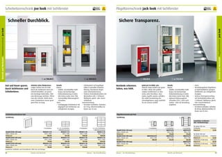 Schiebetürenschrank joe look mit Sichtfenster

frei Verwendung

10
Jahre
Garantie

1

Zeit und Raum sparen.
Durch Sichtfenster und
Schiebetüren.

ab

2

Details
Korpus
•	 Stabiler, verschweißter Stahlkorpus mit hochwertiger
Einbrennlackierung in vielen
RAL-Farben (siehe Seite 198).
•	 Serienmäßig Höhenausgleichschrauben.
Türen
•	 Leichtgängige Schiebetüren mit
Bügelgriff und Sichtfenster aus
schlagfestem Acrylglas.

ab

1287,00 €

•	 Schiebetüren auf Kugellagerrollen in spezieller Schienenführung, Türschienen liegen
unter Unterbodenniveau.
•	 Sicheres Drehzylinderschloss mit
Wechselkern inkl. 2 Schlüssel.
Wahlweise gleich- oder einzelschließend.
Inneneinrichtung
•	 Verzinkte Fachböden, belastbar
bis 75 kg, höhenverstellbar im
Raster von 25 mm.

Schiebetürenschrank joe look

1

Bestände erkennen.
Sehen, was fehlt.

408,00 €
Jederzeit im Bilde sein.
Manche Dinge behält man gerne
im Blick. Hinter den großen
stabilen Sichtfenstern ist alles
sicher unter Verschluss. Unerlaubte Zugriffe würden auffallen.
Die solide Verarbeitung des
Schrankgehäuses sorgt zusätzlich
für ein sicheres Gefühl.

2

ab

723,00 €

Details
Korpus
•	 Stabiler, verschweißter Stahlkorpus mit hochwertiger
Einbrennlackierung in vielen
RAL-Farben (siehe Seite 198).
•	 Optional Höhenausgleichschrauben (18 €, nicht nachrüstbar – bitte bei Bestellung
angeben).

•	 Türen
•	 Verwindungsfeste Flügeltüren,
in Stahl-Drehbolzen gelagert,
Sichtfenster aus schlagfestem
Acrylglas.
•	 Sicherer Dreiriegelverschluss
mit Drehzylinderschloss inkl.
2 Schlüssel. Wahlweise gleichoder einzelschließend.
Inneneinrichtung:
•	 Verzinkte Fachböden, belastbar
bis 80 kg, höhenverstellbar im
Raster von 35 mm.

Flügeltürenschrank jack look

Ausführung

2

Ausführung

2 Fachböden
Modell (Tiefe 420 mm)
WSSG25-4-10
Höhe x Breite mm
1015 x 1000
Preis in €
700,00
Modell (Tiefe 500 mm)
WSSG25-5-10
Höhe x Breite mm
1015 x 1000
Preis in €
719,00
Modell (Tiefe 600 mm)
WSSG25-6-10
Höhe x Breite mm
1015 x 1000
Preis in €
749,00
Zusätzliche Fachböden und Schrankbreite 2000 mm auf Anfrage.

Betrieb und Werkstatt

2

Zusätzlicher Fachboden
inkl. Fachbodenträger

1

1

98

10
Jahre
Garantie

Sichere Transparenz.

700,00 €

Arbeiten ohne Hindernisse.
Langes Suchen hat ein Ende.
Durch die Sichtfenster lässt sich
schnell feststellen, wo genau
sich benötigte Materialien, Teile
oder Werkzeuge befinden. Öffnet
man den Schrank, bleibt durch
seine Schiebetüren immer genügend Platz im Gang.

frei Verwendung

Betrieb und Werkstatt Flügeltürenschrank jack look

Betrieb und Werkstatt Schiebetürenschrank joe look

Schneller Durchblick.

Flügeltürenschrank jack look mit Sichtfenster

(2 x 2) 4 Fachböden
1 Mitteltrennwand
WSSG25-4-15
1015 x 1500
872,00
WSSG25-5-15
1015 x 1500
905,00
WSSG25-6-15
1015 x 1500
932,00

4 Fachböden
WSSG5-4-10
1965 x 1000
1140,00
WSSG5-5-10
1965 x 1000
1177,00
WSSG5-6-10
1965 x 1000
1199,00

(2 x 4) 8 Fachböden
1 Mitteltrennwand
WSSG5-4-15
1965 x 1500
1287,00
WSSG5-5-15
1965 x 1500
1344,00
WSSG5-6-15
1965 x 1500
1379,00

Mauser – Der Bestellkatalog

Modell (Tiefe 420 mm)
Höhe x Breite mm
Preis in €
Modell (Tiefe 500 mm)
Höhe x Breite mm
Preis in €
Modell (Tiefe 600 mm)
Höhe x Breite mm
Preis in €

Mauser – Der Bestellkatalog

2 Fachböden
–
–
–
MKSFT05/5/10
1016 x 500
408,00
–
–
–

2 Fachböden
MKSFT3/10
1016 x 950
513,00
MKSFT5/10
1016 x 950
534,00
–
–
–

Betrieb und Werkstatt

4 Fachböden
MKSFT3/19
1950 x 950
723,00
MKSFT5/19
1950 x 950
765,00
MKSFT6/19
1950 x 950
891,00

für Breite 500 mm
Fachboden
Preis in €

77903064
21,00

für Breite 950 mm
Fachboden (T 420 mm)
Preis in €
Fachboden (T 500 mm)
Preis in €
Fachboden (T 600 mm)
Preis in €

77902301
23,00
77902303
28,00
77902896
32,00

99

 