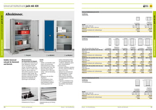 Universal-Stahlschrank jack mk 420

frei Verwendung

Ausführung
Hängeschrank

Flügeltüren
2 Fachböden
MKST 3/10
1016 x 950 x 420
866 x 945 x 380
336,00
77902301
23,00

2 Fachböden
MKS 3/10
1016 x 950 x 420
866 x 945 x 380
231,00
77902301
23,00

Modell
Höhe x Breite x Tiefe mm
Lichtes Maß Höhe x Breite x Tiefe mm
Preis in €
Zusätzlicher Fachboden inkl. Fachbodenträger
Preis in €

Universal-Stahlschrank jack mk 420
Ausführung
Hochschrank

1

Stabiler Universalschrank für Werkstatt
und Betrieb.

794,00 €

Überall einsetzbar.
Von Meisterbüro bis Magazin.
Der stabile Universalschrank aus
Stahl. Wahlweise schmal, breit
oder als kompakter Beistellschrank. Die Variante ohne Flügeltüren stellt ein stabiles Stahlregal dar, dessen Inhalt sich
übersichtlich präsentiert und den
spontanen Zugriff erlaubt. Mit
verzinkten Fachböden für Ordner,
Werkzeug, Material und Muster.
Optional mit Schubladen für
Zeichnungen und Kleinteile.

2

ab 389,00 €

Details
Korpus
•	 Stabiler, verschweißter Stahlkorpus mit hochwertiger
Einbrennlackierung in vielen
RAL-Farben (siehe Seite 198).
•	 Optional Höhenausgleichschrauben (18 €, nicht nachrüstbar – bitte bei Bestellung
angeben).
Türen
•	 Wahlweise mit und ohne
Flügeltüren.
•	 Verwindungsfeste Türen
mit Kastenversteifung, in
Stahl-Drehbolzen gelagert,
Türöffnungswinkel 135 °.

3

ab 298,00 €

•	 Sicherer Dreiriegelverschluss
mit Drehzylinderschloss inkl.
2 Schlüssel. Wahlweise gleichoder einzelschließend.
Inneneinrichtung
•	 Verzinkte Fachböden, belastbar
bis 80 kg, höhenverstellbar im
Raster von 35 mm.
•	 Optional mit vormontiertem
Schubladenblock à 3 Schubladen, lichtgrau RAL 7035.
•	 Vollauszug der Schubladen
auf kugelgelagerten Teleskopschienen.
•	 Tragkraft je Schublade 70 kg
g. v. L. Schubladenblockhöhe
einschließlich Abdeckboden
355 mm.

Höhe 1950 mm/lichte Höhe 1800 mm
Modell (Tiefe 420 mm/lichte Tiefe 380 mm)
Breite mm
Lichte Breite mm
Preis in €
Zusätzlicher Fachboden inkl. Fachbodenträger
Preis in €
Modell (Tiefe 500 mm/lichte Tiefe 460 mm)
Breite mm
Lichte Breite mm
Preis in €
Zusätzlicher Fachboden inkl. Fachbodenträger
Preis in €
Modell (Tiefe 600 mm/lichte Tiefe 560 mm)
Breite mm
Lichte Breite mm
Preis in €
Zusätzlicher Fachboden inkl. Fachbodenträger
Preis in €

3

2

4 Fachböden
MKS 06/3/19
600
595
279,00
77902304
22,00
MKS 06/5/19
600
595
377,00
77902305
22,00
MKS 06/6/19
600
595
440,00
77902897
23,00

Flügeltüren
4 Fachböden
MKST 06/3/19
600
595
389,00
77902304
22,00
MKST 06/5/19
600
595
486,00
77902305
22,00
MKST 06/6/19
600
595
549,00
77902897
23,00

4 Fachböden
MKS 3/19
950
945
298,00
77902301
23,00
MKS 5/19
950
945
383,00
77902303
28,00
MKS 6/19
950
945
460,00
77902896
32,00

106

Betrieb und Werkstatt

4 Fachböden
MKS 12/3/19
1200
1195
389,00
77902306
35,00
MKS 12/5/19
1200
1195
441,00
77902307
37,00
MKS 12/6/19
1200
1195
523,00
77902898
37,00

Flügeltüren
4 Fachböden
MKST 12/3/19
1200
1195
531,00
77902306
35,00
MKST 12/5/19
1200
1195
588,00
77902307
37,00
MKST 12/6/19
1200
1195
666,00
77902898
37,00

Universal-Stahlschrank jack mk 420
Ausführung
Hochschrank
mit Schubladenblock

1

4 Fachböden
3 Schubladen
MKSZ 12/5/19
1950 x 1200 x 500
1800 x 1195 x 460
711,00
77902307
37,00

Modell
Höhe x Breite x Tiefe mm
Lichtes Maß Höhe x Breite x Tiefe mm
Preis in €
Zusätzlicher Fachboden inkl. Fachbodenträger
Preis in €
Schubladenlast bis 70 kg g. v. L.

Flügeltüren
4 Fachböden
MKST 3/19
950
945
400,00
77902301
23,00
MKST 5/19
950
945
488,00
77902303
28,00
MKST 6/19
950
945
603,00
77902896
32,00

Flügeltüren
4 Fachböden
3 Schubladen
MKSTZ 12/5/19
1950 x 1200 x 500
1800 x 1195 x 460
794,00
77902307
37,00

Schubladenvollauszug auf Teleskopschienen.

Mauser – Der Bestellkatalog

Mauser – Der Bestellkatalog

Betrieb und Werkstatt

107

Betrieb und Werkstatt Universal-Stahlschrank jack mk 420

Universal-Stahlschrank jack mk 420

Alleskönner.

Betrieb und Werkstatt Universal-Stahlschrank jack mk 420

10
Jahre
Garantie

 