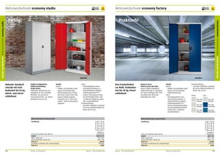 Mehrzweckschrank economy studio

frei Verwendung

10
Jahre
Garantie

Stabiles Stahlgehäuse.
Solide Verarbeitung.
Große Fächer.
Praktischer Stahlschrank mit
Flügeltüren für den schnellen
Überblick. Die preiswerte
Lösung überall dort, wo schnell
Ordnung herrschen soll.

Details
Korpus
•	 Stabiler, verschweißter Stahlkorpus mit hochwertiger
Einbrennlackierung in vielen
RAL-Farben (siehe Seite 198).
•	 Optional Höhenausgleichschrauben (18 €, nicht nachrüstbar – bitte bei Bestellung
angeben).

340,00 €

Türen
•	 Verwindungsfeste Türen
mit Kastenversteifung, in
Stahl-Drehbolzen gelagert,
Türöffnungswinkel 135 °.
•	 Sicherer Dreiriegelverschluss
mit Drehzylinderschloss inkl.
2 Schlüssel. Wahlweise gleichoder einzelschließend.
Inneneinrichtung
•	 Verzinkte Fachböden, belastbar
bis 65 kg, höhenverstellbar im
Raster von 35 mm.

Drei Frontenfarben
zur Wahl. Fachbodenlast bis 50 kg. Einzelschließend.

Korpus in Grau.
Türen in Grau oder Blau.
Diesen soliden FlügeltürenStahlschrank gibt es wahlweise
mit Türen in lichtgrau RAL 7035,
enzianblau RAL 5010 oder
brillantblau RAL 5007.

Mehrzweckschrank economy studio

Details
Korpus
•	 Stabiler, verschweißter Stahlkorpus mit hochwertiger
Einbrennlackierung.
Türen
•	 Verwindungsfeste Türen
mit Kastenversteifung, in
Stahl-Drehbolzen gelagert,
Türöffnungswinkel 135 °.
•	 Sicherer Dreiriegelverschluss
mit Drehzylindersicherheitsschloss inkl. 2 Schlüssel.
Einzelschließend.

Inneneinrichtung
•	 Verzinkte Fachböden, belastbar
bis 50 kg, höhenverstellbar im
Raster von 35 mm.
Korpus

Front
RAL 7035
lichtgrau

RAL 7035
lichtgrau

RAL 7035
lichtgrau

RAL 5010
enzianblau

RAL 7035
lichtgrau

RAL 5007
brillantblau

Mehrzweckschrank economy factory

Ausführung

Ausführung

Tiefe 420 mm/lichte Tiefe 380 mm
Modell
Höhe x Breite mm
Lichtes Maß Höhe x Breite mm
Preis in €
Zusätzlicher Fachboden inkl. Fachbodenträger
Preis in €

108

7
Jahre
Garantie

Praktisch!

363,00 €

Robuster Standardschrank mit Fachbodenlast bis 65 kg.
Gleich- und einzelschließend.

frei Verwendung

Betrieb und Werkstatt Mehrzweckschrank economy factory

Betrieb und Werkstatt Mehrzweckschrank economy studio

Farbig!

Mehrzweckschrank economy factory

Betrieb und Werkstatt

Flügeltüren
4 Fachböden
MKST/L3/19
1950 x 950
1800 x 945
363,00
77902302
18,00

Mauser – Der Bestellkatalog

Tiefe 420 mm/lichte Tiefe 380 mm
Modell
Höhe x Breite mm
Lichtes Maß Höhe x Breite mm
Preis in €
Zusätzlicher Fachboden inkl. Fachbodenträger
Preis in €

Mauser – Der Bestellkatalog

Betrieb und Werkstatt

Flügeltüren
4 Fachböden
MKST-SLV
1950 x 950
1800 x 945
340,00
77902609
18,00

109

 