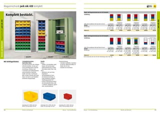 Magazinschrank jack mk 420 komplett

frei Verwendung

Regal- und Magazinschrank jack mk 420 komplett

Komplett bestückt.

Ausführung

Höhe 1950 mm/Breite 950 mm/Tiefe 420 mm
Modell
Bestückung
Preis in €

6 Fachböden
MKS 3/19 A
8 x mk 3 rot
8 x mk 3 blau
12 x mk 3 gelb
585,00

Flügeltüren
6 Fachböden
MKST 3/19 A
8 x mk 3 rot
8 x mk 3 blau
12 x mk 3 gelb
716,00

7 Fachböden
MKS 3/19 B
12 x mk 3 rot
8 x mk 3z blau
12 x mk 3z gelb
604,00

Flügeltüren
7 Fachböden
MKST 3/19 B
12 x mk 3 rot
8 x mk 3z blau
12 x mk 3z gelb
735,00

Flügeltüren
8 Fachböden
MKST 3/19 C
12 x mk 3z rot
12 x mk 3z blau
12 x mk 3z gelb
761,00

8 Fachböden
MKS 3/19 C
12 x mk 3z rot
12 x mk 3z blau
12 x mk 3z gelb
630,00

Regal- und Magazinschrank jack mk 420 komplett
Ausführung

Höhe 1950 mm/Breite 950 mm/Tiefe 420 mm
Modell
Bestückung

1

Mit Sichtlagerkästen.

652,00 €

2

783,00 €

3

532,00 €

Details
Korpus
•	 Stabiler, verschweißter Stahlkorpus mit hochwertiger
Einbrennlackierung in vielen
RAL-Farben (siehe Seite 198).
Türen
•	 Wahlweise mit und ohne
Flügeltüren.
•	 Verwindungsfeste Türen
mit Kastenversteifung, in
Stahl-Drehbolzen gelagert,
Türöffnungswinkel 135 °.
•	 Sicherer Dreiriegelverschluss
mit Drehzylinderschloss inkl.
2 Schlüssel. Wahlweise gleichoder einzelschließend.

Kastentyp mk 3z: Höhe 140 mm/
Breite 210 mm/Länge 350 mm.

8 Fachböden
MKS 3/19 D
16 x mk 3 rot
30 x mk 4 blau

Preis in €
634,00
Universalschrank jack mk 420 ohne Bestückung siehe Seite 106.

Flügeltüren
8 Fachböden
MKST 3/19 D
16 x mk 3 rot
30 x mk 4 blau
765,00

9 Fachböden
MKS 3/19 K
8 x mk 3z gelb
12 x mk 3z blau
12 x mk 4 rot
18 x mk 4 grün
652,00

2

3

Flügeltüren
9 Fachböden
MKST 3/19 K
8 x mk 3z gelb
12 x mk 3z blau
12 x mk 4 rot
18 x mk 4 grün
783,00

5 Fachböden
MKS 3/19 L
4 x mk 3z rot
8 x mk 3z blau

Flügeltüren
5 Fachböden
MKST 3/19 L
4 x mk 3z rot
8 x mk 3z blau

401,00

532,00

Inneneinrichtung
•	 Verzinkte Fachböden, belastbar
bis 80 kg, höhenverstellbar im
Raster von 35 mm.
•	 Bestückt mit mk-Kästen.

Kastentyp mk 3: Höhe 200 mm/
Breite 210 mm/Länge 350 mm.

118

6 Komplettvarianten.
Auch ohne Türen.
Für jeden Einsatzort den richtigen
Schrank bestellen, mit der passend vorkonfigurierten Schrankeinrichtung. Lieferbar sind
6 Varianten mit Sichtlagerkästen
unterschiedlicher Stückzahl,
Größe und Farbe. Auf Wunsch
gibt es jeden Schrank auch ohne
Türen. So wird er zum komplett
bestückten Magazinregal.

1

Kastentyp mk 4: Höhe 130 mm/
Breite 148 mm/Länge 240 mm.

Betrieb und Werkstatt

Mauser – Der Bestellkatalog

Mauser – Der Bestellkatalog

Betrieb und Werkstatt

119

Betrieb und Werkstatt Magazinschrankk jack mk 420

Betrieb und Werkstatt Magazinschrankk jack mk 420

5
Jahre
Garantie

 