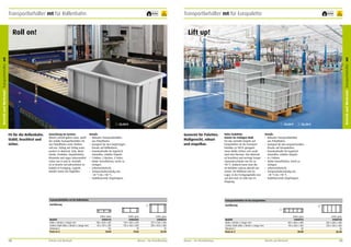 Transportbehälter mt für Rollenbahn

frei Haus

5
Jahre
Garantie

frei Haus

5
Jahre
Garantie

Betrieb und Werkstatt Transportbehälter mt

Lift up!

Betrieb und Werkstatt Transportbehälter mt

Roll on!

Transportbehälter mt für Europalette

2
1

1

Fit für die Rollenbahn.
Stabil, bruchfest und
sicher.

Zuverlässig im System.
Wenn’s schnell gehen muss, spielt
der stabile Transportbehälter mt
aus Polyäthylen seine Stärken
voll aus. Schlag auf Schlag transportiert er Material, Teile, Werkstücke, Produkte, Gepäckstücke,
Kleinteile und sogar Lebensmittel
sicher von A nach B. Deshalb
ist er bereits seit Jahrzehnten so
beliebt in Fertigung, Logistik,
Handel sowie auf Flughäfen.

24,50 €

1

Genormt für Paletten.
Maßgerecht, robust
und stapelbar.

Details
•	 Robuster Transportbehälter
aus Polyäthylen.
•	 Geeignet für den langfristigen
Einsatz auf Rollbahnen.
•	 Standardmaße für logistisch
sinnvolles, stabiles Stapeln.
•	 3 Höhen, 2 Breiten, 2 Tiefen.
•	 Glatte Innenflächen, leicht zu
reinigen.
•	 Lebensmittelecht.
•	 Temperaturbeständig von
– 20 °C bis + 90 °C.
•	 Stabilisierende Stapelrippen.

Transportbehälter mt für Rollenbahn

Hohe Stabilität.
Immer im richtigen Maß.
Für das schnelle Stapeln auf
Europaletten ist der Transportbehälter zu 100 % geeignet.
Seine Maße richten sich exakt
nach den Normen. Das Material
ist bruchfest und verträgt Temperaturunterschiede von bis zu
110 °C. Dadurch kann man die
mt Behälter nahezu überall einsetzen. Im Kühlhaus wie im
Lager. In der Fertigungshalle wie
auf dem Hof. Im LKW wie im
Flugzeug.

20,00 €

2

26,30 €

Details
•	 Robuster Transportbehälter
aus Polyäthylen.
•	 Geeignet für den anspruchsvollen
Einsatz auf Europaletten.
•	 Standardmaße für logistisch
sinnvolles, stabiles Stapeln.
•	 In 2 Höhen.
•	 Glatte Innenflächen, leicht zu
reinigen.
•	 Lebensmittelecht.
•	 Temperaturbeständig von
– 20 °C bis + 90 °C.
•	 Stabilisierende Stapelrippen.

Transportbehälter mt für Europaletten

Ausführung

Ausführung

1

2
1

Modell
Höhe x Breite x Länge mm
Lichtes Maß Höhe x Breite x Länge mm
Volumen l
Preis in €

132

Betrieb und Werkstatt

Farbe natur
31002112
88 x 428 x 307
85 x 391 x 287
9,4
10,00

Farbe grau
31002205
142 x 503 x 340
135 x 463 x 300
19
17,60

Farbe grau
31002211
257 x 503 x 340
250 x 463 x 300
37
24,50

Mauser – Der Bestellkatalog

Modell
Höhe x Breite x Länge mm
Lichtes Maß Höhe x Breite x Länge mm
Volumen l
Preis in €

Mauser – Der Bestellkatalog

Farbe grau
31002113
120 x 600 x 400
110 x 560 x 360
20
20,00

Betrieb und Werkstatt

Farbe grau
31002114
230 x 600 x 400
220 x 560 x 360
42
26,30

133

 