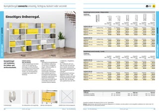Komplettregal converto einseitig, lichtgrau lackiert oder verzinkt

frei Haus

10
Jahre
Garantie

Komplettregal converto einseitig – lichtgrau lackiert
Ausführung
Feldlast 600 kg

Archiv und Lager Komplettregal converto

Fachtiefe 300 mm
Feldbreite 871 mm
Preis in €
Feldbreite 1000 mm
Preis in €
Feldbreite 1130 mm
Preis in €
Fachtiefe 350 mm
Feldbreite 871 mm
Preis in €
Feldbreite 1000 mm
Preis in €
Feldbreite 1130 mm
Preis in €

1

Grundfeld
Höhe 1900 mm
5 OH

Fachlast 75 kg
Fachlast 55 kg

Fachlast 60 kg
Fachlast 75 kg
Fachlast 60 kg

Anbaufeld
Höhe 1900 mm
5 OH

Grundfeld
Höhe 2200 mm
6 OH

Anbaufeld
Höhe 2200 mm
6 OH

Grundfeld
Höhe 2500 mm
7 OH

Anbaufeld
Höhe 2500 mm
7 OH

77900222
191,90
77902350
198,80
77900223
205,50

77900220
291,00
77902457
300,30
77900221
309,50

77900224
215,40
77902354
221,00
77900225
226,60

77900242
320,70
77902461
331,20
77900243
341,70

77900244
239,00
77902358
245,80
77900245
252,50

77900210
269,90
77902454
279,70
77900211
289,60

77900214
195,50
77902351
203,60
77900215
211,70

77900212
315,70
77902458
321,90
77900213
328,10

77900216
222,80
77902355
233,90
77900217
245,10

77900246
336,70
77902462
349,80
77900247
362,70

77900248
247,60
77902359
260,60
77900249
273,60

Grundfeld
Höhe 1900 mm
5 OH

Fachlast 60 kg

2

Anbaufeld
Höhe 1900 mm
5 OH

Grundfeld
Höhe 2200 mm
6 OH

Anbaufeld
Höhe 2200 mm
6 OH

Grundfeld
Höhe 2500 mm
7 OH

Anbaufeld
Höhe 2500 mm
7 OH

77900394
217,90
77902311
226,00
77900395
233,90

77900400
156,00
77902316
164,10
77900401
172,10

77900396
240,10
77902335
249,50
77900397
258,70

77900402
174,50
77902323
183,90
77900403
193,20

77900398
262,50
77902339
273,00
77900399
283,50

77900404
193,20
77902328
203,70
77900405
214,20

77900406
222,80
77902332
232,70
77900407
242,60

77900412
159,70
77902317
169,70
77900413
179,60

77900408
250,10
77902336
261,90
77900409
273,60

77900414
184,60
77902324
195,60
77900415
206,60

77900410
273,60
77902340
286,70
77900411
299,70

77900416
204,20
77902329
216,70
77900417
229,10

1

77900218
277,20
77902453
284,10
77900219
291,00

2

Komplettregal converto einseitig – verzinkt
1

284,10 €
Grundfeld.

Komplettregal
mit Fachböden.
Für Ordner und
Archivschachteln.

Einfach stecken.
Wie ein Bausatz.
Stabiles Komplettregal als Ordnerarchiv und zur Lagerung von
Unterlagen in Archivschachteln.
Das Grundfeld kann jeweils durch
passende Anbaufelder ergänzt
werden. Das Steckregalprinzip
ermöglicht den Aufbau ohne
Werkzeug.

2

198,80 €
Anbaufeld.

Details
•	 Steckregal als Komplettbausatz
inkl. Fachböden (Abkantung
25 mm) mit je 4 Fachbodenträgern, höhenverstellbar im
Raster von 25 mm.
•	 Komplett geschlossenes,
torsionssteifes Stützenprofil.
•	 Hohe Stabilität durch die in
Druckfügetechnik gefertigten
kompletten Seitenrahmen mit
integrierten Tiefenriegeln.
•	 Bester Korrosionsschutz durch
serienmäßig verzinkte und
zusätzlich lackierte Rahmen.

Im Bild optional: gekantete
Seitenwand (siehe Zubehör Seite 155).

•	 3 Feldbreiten, 2 Regaltiefen,
3 Höhen.
•	 Die 3 Feldbreiten (871 mm,
1000 mm und 1130 mm) sind
durch einfache Stecktechnik
miteinander kombinierbar und
über die gesamte Breite frei
zugänglich.
•	 Versteifung durch Feld-Kreuzdiagonale in jedem 2. Feld.
•	 Wahlweise verzinkt oder hochwertige Beschichtung in lichtgrau RAL 7035, auf Anfrage
auch graphitschwarz RAL 9011.

Ausführung
Feldlast 600 kg

Fachtiefe 300 mm
Feldbreite 871 mm
Preis in €
Feldbreite 1000 mm
Preis in €
Feldbreite 1130 mm
Preis in €
Fachtiefe 350 mm
Feldbreite 871 mm
Preis in €
Feldbreite 1000 mm
Preis in €
Feldbreite 1130 mm
Preis in €

Fachlast 60 kg
Fachlast 75 kg
Fachlast 55 kg

Fachlast 60 kg
Fachlast 75 kg
Fachlast 60 kg

Regalbreiten
Feldbreite
Gesamtbreite Grundfeld
Gesamtbreite Anbaufeld

Fachbodenträger.

Die Aufbaurahmen sind vorgefertigt.

142

Archiv und Lager

Optimale Ordnerlagerung.

Stabilität durch Feld-Kreuzdiagonale.

Mauser – Der Bestellkatalog

871 mm
871 + 76 = 947 mm
871 + 38 = 909 mm

1000 mm
1000 + 76 = 1076 mm
1000 + 38 = 1038 mm

1130 mm
1130 + 76 = 1206 mm
1130 + 38 = 1168 mm

Zusätzliche Fachböden und Zubehör ab Seite 152. OH = Ordnerhöhen.
Hinweis: Kippsicherung, wenn die Höhe der obersten Ablageebene (2. Fachboden von oben) größer ist als die Regaltiefe multipliziert mit 5 (siehe Seite 151).
Die Kippsicherung ist im Lieferumfang enthalten.

Mauser – Der Bestellkatalog

Archiv und Lager

143

Archiv und Lager Komplettregal converto

Einseitiges Ordnerregal.

 