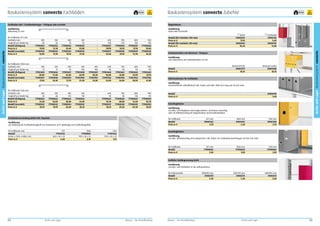 Baukastensystem converto Fachböden

frei Haus

10
Jahre
Garantie

Baukastensystem converto Zubehör
Bügelstützen
Ausführung
Draht oder Flachstahl.

für Feldbreite 871 mm
Fachtiefe mm
Tragkraft pro Boden kg
Modell (lichtgrau)
Preis in €
Modell (verzinkt)
Preis in €

Modell (für Fachtiefe 300 mm)
Preis in €
Modell (für Fachtiefe 350 mm)
Preis in €

300
60
77900552
19,50
77900532
16,00

350
60
77900553
21,10
77900533
17,20

400
95
77900554
23,40
77900534
19,70

450
95
77900555
25,80
77900535
21,50

–
–
–
–
–
–

600
100
77900557
29,90
77900537
25,60

700
105
77900558
35,10
77900538
29,10

800
100
77900559
37,10
77900539
31,30

900
100
77900560
39,60
77900540
34,20

1
Draht
31002042
17,10
31002043
18,40

2

Flachstahl
31002783
9,60
31002784
11,80

1

2

Archiv und Lager Baukastensystem converto

Ausführung
Abkantung 25 mm

Archiv und Lager Baukastensystem converto

Fachboden inkl. 4 Fachbodenträger – lichtgrau oder verzinkt

10
Jahre
Garantie

frei Haus

Fachbodenteiler mit Gleitrand – lichtgrau
Ausführung
zum Aufstecken auf Fachbodenhöhe 25 mm.

für Feldbreite 1000 mm
Fachtiefe mm
Tragkraft pro Boden kg
Modell (lichtgrau)
Preis in €
Modell (verzinkt)
Preis in €

300
75
77901655
20,00
77901697
17,00

350
75
77901656
21,50
77901698
18,40

400
95
77901657
24,50
77901699
21,70

450
100
77901658
26,90
77901700
23,30

500
100
77901659
28,50
77901701
24,80

600
90
77901660
28,80
77901702
24,00

700
90
77901661
33,80
77901703
26,80

800
110
77901662
43,90
77901704
38,90

900
110
77901663
47,70
77901705
41,80

für Feldbreite 1130 mm
Fachtiefe mm
Tragkraft pro Boden kg
Modell (lichtgrau)
Preis in €
Modell (verzinkt)
Preis in €

300
55
77900562
21,30
77900542
18,10

350
60
77900563
23,00
77900543
19,70

400
110
77900564
28,80
77900544
26,00

450
110
77900565
31,80
77900545
28,10

–
–
–
–
–
–

600
90
77900567
34,10
77900547
30,10

700
90
77900568
40,00
77900548
34,20

800
130
77900569
51,50
77900549
45,40

900
115
77900570
55,70
77900550
50,10

Fachbodenversteifung (UVR) inkl. Popniete

für Feldbreite mm
Modell
Breite x Tiefe x Höhe mm
Preis in €

871
77901633
865 x 36 x 23
6,60

1000
77902804
994 x 36 x 23
8,10

1130
77901632
1124 x 36 x 23
7,10

Gleitrand rechts
39001280
18,10

Etikettenleisten für Fachböden
Ausführung
Kunststoffleiste selbstklebend inkl. Papier und Folie 1000 mm lang und 20 mm hoch.

Modell
Preis in €

31002290
3,50

Anschlagleisten
Ausführung
verzinkt, Anschlagleiste wird aufgeschoben, als hinterer Anschlag
oder als Mittelanschlag bei Doppelaufbau und Einzelfachböden.
für Feldbreite
Modell
Preis in €

Ausführung
zur Erhöhung der Fachbodentragkraft um mindestens 30 % (abhängig von Fachbodengröße).

Gleitrand links
39001279
18,10

Modell
Preis in €

871 mm
39001362
4,70

1000 mm
39001357
5,30

1130 mm
39001359
5,70

Anschlagleisten
Ausführung
verzinkt, Mittelanschlag wird aufgesteckt, inkl. Halter, für Fachbodeneinrichtungen ab 600 mm Tiefe.

für Feldbreite
Modell
Preis in €

871 mm
77900065
3,30

1000 mm
77900043
3,90

1130 mm
77900066
3,90

350/700 mm
31002275
2,30

400/800 mm
31002341
2,50

Seitliche Fachbegrenzung Draht
Ausführung
verzinkt, zum Einklinken in die Aufbaurahmen
für Rahmentiefe
Modell
Preis in €

152

Archiv und Lager

Mauser – Der Bestellkatalog

Mauser – Der Bestellkatalog

300/600 mm
31002274
2,30

Archiv und Lager

153

 