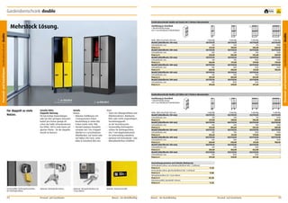 Garderobenschrank double

frei Haus

Garderobenschrank double auf Sockel mit 2 Fächern übereinander
Ausführung je Einzelfach
1 Metall-Kleiderstange
mit 3 verschiebbaren Kleiderhaken

Höhe 1800 mm/Tiefe 500 mm
Modell (Abteilbreite 250 mm)
Schrankbreite mm
Preis in €
Modell (Abteilbreite 300 mm)
Schrankbreite mm
Preis in €
Modell (Abteilbreite 350 mm)
Schrankbreite mm
Preis in €
Modell (Abteilbreite 400 mm)
Schrankbreite mm
Preis in €
Modell (Abteilbreite 450 mm)
Schrankbreite mm
Preis in €
Modell (Abteilbreite 500 mm)
Schrankbreite mm
Preis in €

2

1-abteilig
GS1115125
250
231,00
GS1115130
300
243,00
GS1115135
350
256,00
GS1115140
400
268,00
GS1115145
450
281,00
GS1115150
500
293,00

2-abteilig
GS1115225
500
359,00
GS1115230
600
384,00
GS1115235
700
411,00
GS1115240
800
440,00
GS1115245
900
465,00
GS1115250
1000
539,00

3-abteilig
GS1115325
750
505,00
GS1115330
900
542,00
GS1115335
1050
579,00
GS1115340
1200
617,00
GS1115345
1350
654,00
GS1115350
1500
691,00

4-abteilig
GS1115425
1000
638,00
GS1115430
1200
689,00
GS1115435
1400
739,00
GS1115440
1600
788,00
–
–
–
–
–
–

3-abteilig
GS2115325
750
505,00
GS2115330
900
542,00
GS2115335
1050
579,00
GS2115340
1200
617,00
GS2115345
1350
654,00
GS2115350
1500
691,00

4-abteilig
GS2115425
1000
638,00
GS2115430
1200
689,00
GS2115435
1400
739,00
GS2115440
1600
788,00
–
–
–
–
–
–

Garderobenschrank double auf Füßen mit 2 Fächern übereinander
1

ab 359,00 €

inkl. Nummernschild 11,30 €.

Für doppelt so viele
Nutzer.

Geteilte Höhe.
Doppelte Nutzung.
Für kurzzeitige Anwendungen
oder bei eher geringem Stauraumbedarf pro Person genügt oft
schon das halbe Schrankvolumen.
Der Effekt: 100 % mehr Raum auf
gleicher Fläche – für die doppelte
Anzahl an Nutzern.

2

Ausführung je Einzelfach
1 Metall-Kleiderstange
mit 3 verschiebbaren Kleiderhaken

ab 505,00 €

Details
Korpus
•	 Robuster Stahlkorpus mit
2-Komponenten-Pulverbeschichtung in vielen RALFarben (siehe Seite 198).
•	 Variabel planbare Komplettschränke mit 1 bis 4 Doppelabteilen in 6 verschiedenen
Abteilbreiten, auf Sockel oder
auf Füßen (150 mm). Lichte
Höhe je Einzelfach 800 mm.

Türen
•	 Türen mit Lüftungsschlitzen und
Etikettenrahmen. Wahlweise
links oder rechts angeschlagen,
Verstärkungsprofil
an der Verschlussseite.
•	 Serienmäßig Drehriegelverschluss für Vorhängeschloss
(bis 7 mm Bügelstärke/nicht
im Lieferumfang enthalten).
•	 Optional mit Drehzylinder- oder
Münzpfandschloss erhältlich.

Höhe 1800 mm/Tiefe 500 mm
Modell (Abteilbreite 250 mm)
Schrankbreite mm
Preis in €
Modell (Abteilbreite 300 mm)
Schrankbreite mm
Preis in €
Modell (Abteilbreite 350 mm)
Schrankbreite mm
Preis in €
Modell (Abteilbreite 400 mm)
Schrankbreite mm
Preis in €
Modell (Abteilbreite 450 mm)
Schrankbreite mm
Preis in €
Modell (Abteilbreite 500 mm)
Schrankbreite mm
Preis in €
Ausstattungsvarianten und Zubehör (Mehrpreis)
Drehzylinderschloss verschiedenschließend inkl. 2 Schlüssel
Preis in €
Drehzylinderschloss gleichschließend inkl. 2 Schlüssel
Preis in €
Münzpfandschloss für 1 Euro-Münze
Preis in €
Nummernschild, Kunststoff schwarz
Preis in €

Serienmäßig: Drehriegelverschluss
für Vorhängeschloss.

Optional: Drehzylinderschloss.

172

Personal- und Sozialräume

Optional: Münzpfandschloss für
1 Euro-Münze.

1

1-abteilig
GS2115125
250
231,00
GS2115130
300
243,00
GS2115135
350
256,00
GS2115140
400
268,00
GS2115145
450
281,00
GS2115150
500
293,00

2-abteilig
GS2115225
500
359,00
GS2115230
600
384,00
GS2115235
700
411,00
GS2115240
800
440,00
GS2115245
900
465,00
GS2115250
1000
539,00

11,30
17,80
121,50
11,30

Zubehör: Nummernschild.

Mauser – Der Bestellkatalog

Mauser – Der Bestellkatalog

Personal- und Sozialräume

173

Personal- und Sozialräume Garderobenschrank double

Mehrstock Lösung.
Personal- und Sozialräume Garderobenschrank double

2
Jahre
Garantie

 