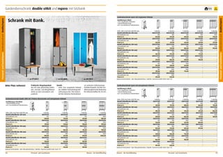 Garderobenschrank double sitkit und ropero mit Sitzbank

frei Haus

Personal- und Sozialräume Garderobenschrank double/ropero

Bitte Platz nehmen!

ab 377,00 €

Praktische Sitzgelegenheit.
Wo sich viele gleichzeitig umkleiden, sind Sitz- und Ablageflächen
direkt vor dem Schrankfach sehr
praktisch.

Ausführung je Abteil
1 fest eingebauter Hutboden
1 Metall-Kleiderstange
mit 3 verschiebbaren Kleiderhaken

2

ab 515,00 €

3

Höhe 1850 mm/Tiefe 500/780 mm
1-abteilig
2-abteilig
Modell (Abteilbreite 200 mm)
GSV2111120
GSV2111220
Schrankbreite mm
200
400
Preis in €
224,00
291,00
Modell (Abteilbreite 250 mm)
GSV2111125
GSV2111225
Schrankbreite mm
250
500
Preis in €
235,00
317,00
Modell (Abteilbreite 300 mm)
GSV2111130
GSV2111230
Schrankbreite mm
300
600
Preis in €
250,00
347,00
Modell (Abteilbreite 350 mm)
GSV2111135
GSV2111235
Schrankbreite mm
350
700
Preis in €
261,00
373,00
Modell (Abteilbreite 400 mm)
GSV2111140
GSV2111240
Schrankbreite mm
400
800
Preis in €
279,00
402,00
Modell (Abteilbreite 450 mm)
GSV2111145
GSV2111245
Schrankbreite mm
450
900
Preis in €
291,00
429,00
Modell (Abteilbreite 500 mm)
GSV2111150
GSV2111250
Schrankbreite mm
500
1000
Preis in €
307,00
458,00
Modell (Abteilbreite 600 mm)
GSV2111160
GSV2111260
Schrankbreite mm
600
1200
Preis in €
333,00
546,00
Optional Drehzylinder- oder Münzpfandschloss. Zubehör: Nummernschild siehe Seite 172.

ab 401,00 €

zur einfachen Selbstmontage.
Details
•	 Unter- bzw. vorgebaute Sitzbank •	 Sitzhöhe/Sitztiefe 415/280 mm.
aus stabilem Vierkantrohrgestell, •	 Höhenausgleichende Bodenstopfen höhenverstellbar bis 40 mm.
anthrazitgrau RAL 7016 lackiert,
mit klar lackierten Buchenleisten

Garderobenschrank double sitkit mit 2 Fächern übereinander und untergebauter Sitzbank
Ausführung je Einzelfach
1 Metall-Kleiderstange
mit 3 verschiebbaren Kleiderhaken

2

Höhe 2050 mm/Tiefe 500/780 mm
1-abteilig
2-abteilig
Modell (Abteilbreite 250 mm)
GS6115125
GS6115225
Schrankbreite mm
250
500
Preis in €
340,00
515,00
Modell (Abteilbreite 300 mm)
GS6115130
GS6115230
Schrankbreite mm
300
600
Preis in €
357,00
549,00
Modell (Abteilbreite 350 mm)
GS6115135
GS6115235
Schrankbreite mm
350
700
Preis in €
375,00
586,00
Modell (Abteilbreite 400 mm)
GS6115140
GS6115240
Schrankbreite mm
400
800
Preis in €
390,00
621,00
Modell (Abteilbreite 450 mm)
GS6115145
GS6115245
Schrankbreite mm
450
900
Preis in €
410,00
653,00
Modell (Abteilbreite 500 mm)
GS6115150
GS6115250
Schrankbreite mm
500
1000
Preis in €
424,00
736,00
Optional Drehzylinder- oder Münzpfandschloss. Zubehör: Nummernschild siehe Seite 172.

174

Personal- und Sozialräume

3-abteilig
GS6115325
750
657,00
GS6115330
900
708,00
GS6115335
1050
755,00
GS6115340
1200
810,00
GS6115345
1350
857,00
GS6115350
1500
907,00

3

4-abteilig
GS6115425
1000
805,00
GS6115430
1200
870,00
GS6115435
1400
940,00
GS6115440
1600
1006,00
–
–
–
–
–
–

Mauser – Der Bestellkatalog

3-abteilig
GSV2111320
600
401,00
GSV2111325
750
441,00
GSV2111330
900
485,00
GSV2111335
1050
524,00
GSV2111340
1200
599,00
GSV2111345
1350
641,00
GSV2111350
1500
716,00
–
–
–

4-abteilig
GSV2111420
800
513,00
GSV2111425
1000
567,00
GSV2111430
1200
655,00
GSV2111435
1400
711,00
GSV2111440
1600
788,00
–
–
–
–
–
–
–
–
–

5-abteilig
GSV2111520
1000
738,00
GSV2111525
1250
877,00
GSV2111530
1500
945,00
–
–
–
–
–
–
–
–
–
–
–
–
–
–
–

3-abteilig
GS6111320
600
480,00
GS6111325
750
531,00
GS6111330
900
582,00
GS6111335
1050
631,00
GS6111340
1200
681,00
GS6111345
1350
733,00
GS6111350
1500
783,00
–
–
–

4-abteilig
GS6111420
800
604,00
GS6111425
1000
671,00
GS6111430
1200
737,00
GS6111435
1400
804,00
GS6111440
1600
873,00
–
–
–
–
–
–
–
–
–

5-abteilig
GS6111520
1000
755,00
GS6111525
1250
836,00
GS6111530
1500
907,00
–
–
–
–
–
–
–
–
–
–
–
–
–
–
–

Garderobenschrank ropero mit untergebauter Sitzbank
Ausführung je Abteil
1 fest eingebauter Hutboden
1 Metall-Kleiderstange
mit 3 verschiebbaren Kleiderhaken

1

Höhe 2050 mm/Tiefe 500/780 mm
1-abteilig
2-abteilig
Modell (Abteilbreite 200 mm)
GS6111120
GS6111220
Schrankbreite mm
200
400
Preis in €
267,00
377,00
Modell (Abteilbreite 250 mm)
GS6111125
GS6111225
Schrankbreite mm
250
500
Preis in €
281,00
411,00
Modell (Abteilbreite 300 mm)
GS6111130
GS6111230
Schrankbreite mm
300
600
Preis in €
299,00
444,00
Modell (Abteilbreite 350 mm)
GS6111135
GS6111235
Schrankbreite mm
350
700
Preis in €
316,00
479,00
Modell (Abteilbreite 400 mm)
GS6111140
GS6111240
Schrankbreite mm
400
800
Preis in €
334,00
513,00
Modell (Abteilbreite 450 mm)
GS6111145
GS6111245
Schrankbreite mm
450
900
Preis in €
349,00
546,00
Modell (Abteilbreite 500 mm)
GS6111150
GS6111250
Schrankbreite mm
500
1000
Preis in €
366,00
581,00
Modell (Abteilbreite 600 mm)
GS6111160
GS6111260
Schrankbreite mm
600
1200
Preis in €
401,00
648,00
Optional Drehzylinder- oder Münzpfandschloss. Zubehör: Nummernschild siehe Seite 172.

Mauser – Der Bestellkatalog

Personal- und Sozialräume

175

Personal- und Sozialräume Garderobenschrank double/ropero

Garderobenschrank ropero mit vorgebauter Sitzbank

Schrank mit Bank.

1

2
Jahre
Garantie

 