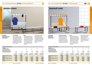 Sitz- und Garderobenbank sit free mit Kunststoffleisten

2
Jahre
Garantie

1

Attraktive
Stahl-/KunststoffKombination.

Dauerhaft stabil.

ab 417,00 €

Fit für den Alltag.
Raus aus der Dusche, rein in
die frische Kleidung. Und das
nasse Handtuch landet auf der
Umkleidebank. Kein Problem
für das Umkleidesystem sit free.
Die Kunststoffleisten können
Feuchtigkeit vertragen und sind
dank ihrer glatten Oberfläche
leicht zu reinigen.

2

Details
•	 Stabiles Bankgestell aus Vierkantstahlrohr, anthrazitgrau
RAL 7016 lackiert, mit höhenausgleichenden Bodenstopfen
(höhenverstellbar bis 40 mm).
•	 Sitzbank jeweils in Sitzhöhe
455 mm, Sitztiefe 400 mm.
•	 3 bis 4 verschiedene Breiten,
wahlweise mit und ohne
Schuhrost.

ab 210,00 €

•	 Sitzbankleisten, Rückenlehne
und Hakenleiste aus lichtgrauen, metallverstärkten
Kunststoffleisten (120 x 30 mm)
mit seitlichen Abdeckkappen.
•	 Garderobenleisten mit verdeckt
montierten Doppelhaken
(nach DIN: 1 Hut-, 2 Mantelhaken).

Bank sit free mit Kunststoffleisten
Ausführung
Freistehende Sitzbank
Höhe 455 mm/Tiefe 400 mm
Einseitige Garderobenbank
Höhe 1665 mm/Tiefe 400 mm
Doppelseitige Garderobenbank
Höhe 1665 mm/Tiefe 800 mm

Bestell-Nr. (Bankbreite 500 mm)
Preis in €
Bestell-Nr. (Bankbreite 1000 mm)
Preis in €
Bestell-Nr. (Bankbreite 1500 mm)
Preis in €
Bestell-Nr. (Bankbreite 2000 mm)
Preis in €

176

2
Jahre
Garantie

frei Haus

1

Anziehende
Stahl-/HolzKombination.

ab 520,00 €

Da fühlt man sich wohl!
Wohnlichkeit und Stabilität
strahlt die Holzvariante aus.
Mit stabilen und schön anzusehenden Buchenleisten.
Die durch Klarlack versiegelte
Oberfläche ist strapazierfähig
und für Bereiche mit sehr hoher
Umkleidefrequenz geeignet.

2

Details
•	 Stabiles Bankgestell aus Vierkantstahlrohr, anthrazitgrau
lackiert (RAL 7016) mit höhenausgleichenden Bodenstopfen
(höhenverstellbar bis 40 mm).
•	 Sitzbank jeweils in Sitzhöhe
450 mm, Sitztiefe 400 mm.
•	 3 bis 4 verschiedene Breiten,
wahlweise mit und ohne
Schuhrost.

Personal- und Sozialräume Sitz- und Garderobenbank sit slat

Personal- und Sozialräume Sitz- und Garderobenbank sit free

Sportlich robust.

Sitz- und Garderobenbank sit slat mit Buchenleisten

ab 160,00 €

•	 Sitzbankleisten, Rückenlehne
und Hakenleiste aus klar
lackierten Buchenhartholzleisten (110 x 22 mm).
•	 Garderobenleisten mit verdeckt
montierten Doppelhaken
(nach DIN: 1 Hut-, 2 Mantelhaken).

Bank sit slat mit Buchenholzleisten
Ausführung
freistehende Sitzbank
Höhe 450 mm/Tiefe 400 mm
Einseitige Garderobenbank
Höhe 1665 mm/Tiefe 400 mm
Doppelseitige Garderobenbank
Höhe 1665 mm/Tiefe 800 mm

1

2

Freistehende
Sitzbank
mit Schuhrost
58001020
210,00
58001022
309,00
58001024
419,00
58001026
532,00

Freistehende
Sitzbank
ohne Schuhrost
58001021
182,00
58001023
278,00
58001025
374,00
58001027
476,00

Personal- und Sozialräume

Einseitige
Garderobenbank
mit Schuhrost
–
–
58001028
417,00
58001030
547,00
58001032
749,00

Einseitige
Garderobenbank
ohne Schuhrost
–
–
58001029
386,00
58001031
504,00
58001033
695,00

Doppelseitige
Garderobenbank
mit Schuhrost
–
–
58001034
690,00
58001036
866,00
58001038
1285,00

Doppelseitige
Garderobenbank
ohne Schuhrost
–
–
58001035
636,00
58001037
804,00
58001039
1213,00

Mauser – Der Bestellkatalog

Bestell-Nr. (Bankbreite 500 mm)
Preis in €
Bestell-Nr. (Bankbreite 1000 mm)
Preis in €
Bestell-Nr. (Bankbreite 1500 mm)
Preis in €
Bestell-Nr. (Bankbreite 2000 mm)
Preis in €

Mauser – Der Bestellkatalog

1

2

Freistehende
Sitzbank
mit Schuhrost
58001000
189,00
58001002
268,00
58001004
358,00
58001006
454,00

Freistehende
Sitzbank
ohne Schuhrost
58001001
160,00
58001003
238,00
58001005
315,00
58001007
397,00

Einseitige
Garderobenbank
mit Schuhrost
–
–
58001008
339,00
58001010
432,00
58001012
594,00

Einseitige
Garderobenbank
ohne Schuhrost
–
–
58001009
310,00
58001011
387,00
58001013
540,00

Personal- und Sozialräume

Doppelseitige
Garderobenbank
mit Schuhrost
–
–
58001014
572,00
58001016
692,00
58001018
1052,00

Doppelseitige
Garderobenbank
ohne Schuhrost
–
–
58001015
520,00
58001017
630,00
58001019
980,00

177

 