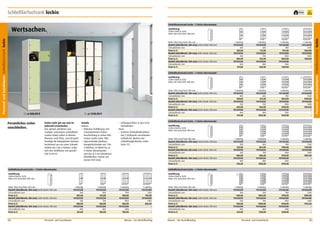 Schließfachschrank lockio

frei Haus

Schließfachschrank lockio – 3 Fächer übereinander

Wertsachen.

Ausführung
Lichtes Maß je Fach:
Höhe 580 mm/Tiefe 480 mm

Höhe 1950 mm/Tiefe 500 mm
Modell (Abteilbreite 300 mm) Lichte Breite 298 mm
Schrankbreite mm
Preis in €
Modell (Abteilbreite 350 mm) Lichte Breite 348 mm
Schrankbreite mm
Preis in €
Modell (Abteilbreite 400 mm) Lichte Breite 398 mm
Schrankbreite mm
Preis in €

1-abteilig
FS1123130
300
355,00
FS1123135
350
384,00
FS1123140
400
477,00

2-abteilig
FS1123230
600
711,00
FS1123235
700
763,00
FS1123240
800
948,00

3-abteilig
FS1123330
900
991,00
FS1123335
1050
1065,00
FS1123340
1200
1307,00

4-abteilig
FS1123430
1200
1263,00
FS1123435
1400
1407,00
–
–
–

Schließfachschrank lockio – 4 Fächer übereinander
Ausführung
Lichtes Maß je Fach:
Höhe 435 mm/Tiefe 480 mm

1

ab 568,00 €

Persönliches sicher
einschließen.

2

lockio sieht gut aus und ist
jederzeit erweiterbar.
Das optisch attraktive und
modular ausbaubare Schließfachsystem findet selbst in kleinen
Räumen noch Platz. Zum Beispiel
benötigt die kompakteste Variante,
bestehend aus nur einer Schrankeinheit mit 2 bis 6 Fächern, lediglich eine Stellfläche von gerade
mal 0,144 m2.

Höhe 1950 mm/Tiefe 500 mm
Modell (Abteilbreite 300 mm) Lichte Breite 298 mm
Schrankbreite mm
Preis in €
Modell (Abteilbreite 350 mm) Lichte Breite 348 mm
Schrankbreite mm
Preis in €
Modell (Abteilbreite 400 mm) Lichte Breite 398 mm
Schrankbreite mm
Preis in €

ab 1248,00 €

Details
Korpus
•	 Robuster Stahlkorpus mit
2-Komponenten-Pulverbeschichtung in vielen RALFarben (siehe Seite 198).
•	 Supervariabel planbare
Komplettschränke mit 1 bis
4 Abteilen, je Abteil bis zu
6 Fächer übereinander
und das in 3 verschiedenen
Abteilbreiten, immer auf
Sockel (150 mm).

•	 Lüftungsschlitze in den Fachrückwänden.
Türen
•	 Sicheres Drehzylinderschloss
mit 2 Schlüsseln verschiedenschließend. Weitere Verschließmöglichkeiten siehe
Seite 172.

2

1-abteilig
FS1124130
300
399,00
FS1124135
350
463,00
FS1124140
400
513,00

2-abteilig
FS1124230
600
811,00
FS1124235
700
944,00
FS1124240
800
1052,00

3-abteilig
FS1124330
900
1034,00
FS1124335
1050
1205,00
FS1124340
1200
1343,00

4-abteilig
FS1124430
1200
1248,00
FS1124435
1400
1454,00
–
–
–

1-abteilig
FS1125130
300
433,00
FS1125135
350
506,00
FS1125140
400
578,00

2-abteilig
FS1125230
600
864,00
FS1125235
700
906,00
FS1125240
800
1070,00

3-abteilig
FS1125330
900
1108,00
FS1125335
1050
1295,00
FS1125340
1200
1478,00

4-abteilig
FS1125430
1200
1367,00
FS1125435
1400
1592,00
–
–
–

2-abteilig
FS1126230
600
1056,00
FS1126235
700
1098,00
FS1126240
800
1150,00

3-abteilig
FS1126330
900
1470,00
FS1126335
1050
1540,00
FS1126340
1200
1610,00

4-abteilig
FS1126430
1200
1885,00
FS1126435
1400
1975,00
–
–
–

Schließfachschrank lockio – 5 Fächer übereinander
Ausführung
Lichtes Maß je Fach:
Höhe 348 mm/Tiefe 480 mm

Höhe 1950 mm/Tiefe 500 mm
Modell (Abteilbreite 300 mm) Lichte Breite 298 mm
Schrankbreite mm
Preis in €
Modell (Abteilbreite 350 mm) Lichte Breite 348 mm
Schrankbreite mm
Preis in €
Modell (Abteilbreite 400 mm) Lichte Breite 398 mm
Schrankbreite mm
Preis in €

Schließfachschrank lockio – 2 Fächer übereinander

Schließfachschrank lockio – 6 Fächer übereinander

Ausführung
Lichtes Maß je Fach:
Höhe 870 mm/Tiefe 480 mm

Ausführung
Lichtes Maß je Fach:
Höhe 290 mm/Tiefe 480 mm

Höhe 1950 mm/Tiefe 500 mm
Modell (Abteilbreite 300 mm) Lichte Breite 298 mm
Schrankbreite mm
Preis in €
Modell (Abteilbreite 350 mm) Lichte Breite 348 mm
Schrankbreite mm
Preis in €
Modell (Abteilbreite 400 mm) Lichte Breite 398 mm
Schrankbreite mm
Preis in €

182

Personal- und Sozialräume

1-abteilig
FS1122130
300
282,00
FS1122135
350
308,00
FS1122140
400
351,00

2-abteilig
FS1122230
600
415,00
FS1122235
700
483,00
FS1122240
800
555,00

3-abteilig
FS1122330
900
588,00
FS1122335
1050
686,00
FS1122340
1200
783,00

4-abteilig
FS1122430
1200
746,00
FS1122435
1400
868,00
–
–
–

Mauser – Der Bestellkatalog

Höhe 1950 mm/Tiefe 500 mm
Modell (Abteilbreite 300 mm) Lichte Breite 298 mm
Schrankbreite mm
Preis in €
Modell (Abteilbreite 350 mm) Lichte Breite 348 mm
Schrankbreite mm
Preis in €
Modell (Abteilbreite 400 mm) Lichte Breite 398 mm
Schrankbreite mm
Preis in €

Mauser – Der Bestellkatalog

1

1-abteilig
FS1126130
300
568,00
FS1126135
350
590,00
FS1126140
400
615,00

Personal- und Sozialräume

183

Personal- und Sozialräume Schließfachschrank lockio

Personal- und Sozialräume Schließfachschrank lockio

2
Jahre
Garantie

 