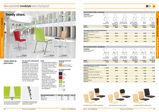 Mehrzweckstuhl trendstyle Serie 525/526/527

frei Haus

Mehrzweckstuhl trendstyle – Freischwinger
Ausführung
Sitzschale Buche natur
Sitzhöhe 440 mm

3

Rücken
trapezförmig
Modell
Preis in €

525-GF-1
141,00

3

Ausstattungsvarianten und Zubehör (Mehrpreis)
Schale DURO-Oberfläche in Farbe
Preis in €
68,00
Sitzpolster Stoffgruppe 1 a
3 36,00
Preis in €
Sitz- und Rückenpolster Stoffgruppe 1 a
Preis in €
76,00
Gleiter mit Filz
Preis in €
13,00

Rücken
trapezförmig
mit Griffloch
525-GF-1G
150,00

Rücken tailliert,
oben abgerundet
526-GF-1
141,00

Rücken tailliert,
oben abgerundet
mit Griffloch
526-GF-1G
150,00

Rücken
gerade
527-GF-1
141,00

Rücken
gerade
mit Griffloch
527-GF-1G
150,00

68,00

68,00

68,00

68,00

68,00

36,00

36,00

36,00

36,00

36,00

–

76,00

–

76,00

–

13,00

13,00

13,00

13,00

13,00

Rücken
gerade
527-GO-1
112,00

Rücken
gerade
mit Griffloch
527-GO-1G
120,00

68,00

68,00

Mehrzweckstuhl trendstyle – Vierfußgestell
Ausführung
Sitzschale Buche natur
Sitzhöhe 430 mm

1

112,00 €

plus DURO-Oberfläche 68,00 €.

Schicke Stühle für
jeden Anlass.

Das universelle Stuhlprogramm
trendstyle.
Der jungentlich wirkende Schalenstuhl trendstyle sorgt schnell für
Abwechslung. Als Einzelstuhl am
Tisch. Oder im Saal mit optionaler
Reihenverbindung. Man hat die
Wahl zwischen Vierfuß und Freischwinger. Und zwischen drei
attraktiven Sitzschalendesigns,
jeweils mit oder ohne Sitz- und
Rückenpolster. Das verchromte
Stahlrohrgestell ist äußerst stabil
und sehr alltagstauglich.

2

112,00 €

plus DURO-Oberfläche 68,00 €.

Details
•	 Anatomisch geformte HolzformSitz-/Rückenschale, wahlweise
in 3 Designs: trapezförmig,
tailliert oder gerade, optional
mit Griffloch.
•	 Optional Oberfläche aus
Schichtstoff HPL (DURO), enorm
strapazierfähig und leicht zu
reinigen.
•	 Optional Sitz- oder
Sitz-/Rückenpolster.
•	 Glanzverchromte StahlrohrFußgestelle in zwei Varianten:
Vierfuß oder Freischwinger.
•	 Praktisches optionales
Zubehör: Reihenverbindung.
•	 Alle Modelle serienmäßig mit
Kunststoffgleitern.

Mehrzweckstuhl trendstyle
Höhe mm
Sitzbreite mm
Sitztiefe mm

3

141,00 €

plus Sitzpolster 36,00 €.

Personal- und Sozialräume

2

Rücken
trapezförmig

Sitz-/Rückenschale Buche
(Standard)
Buche klar lackiert
(gebeizt auf Anfrage)
Sitz-/Rückenschale DURO
(optional)
U961
schwarz
U323
rot
U630
grün

Modell
Preis in €

1

525-GO-1
112,00

Ausstattungsvarianten und Zubehör (Mehrpreis)
Schale DURO-Oberfläche in Farbe
1 68,00
Preis in €
Sitzpolster Stoffgruppe 1 a
Preis in €
36,00
Sitz- und Rückenpolster Stoffgruppe 1 a
Preis in €
76,00
Fußstopfen mit Filz für glatte Böden
Preis in €
6,20
Gelenkgleiter mit Metallkappe für Teppiche
Preis in €
7,80
Reihenverbindung
Preis in €
8,30

Rücken
trapezförmig
mit Griffloch
525-GO-1G
120,00

Rücken tailliert,
oben abgerundet
526-GO-1
112,00

Rücken tailliert,
oben abgerundet
mit Griffloch
526-GO-1G
120,00

68,00

68,00

68,00

36,00

36,00

36,00

36,00

36,00

–

76,00

–

76,00

–

6,20

6,20

6,20

6,20

6,20

7,80

7,80

7,80

7,80

7,80

8,30

8,30

8,30

8,30

8,30

2

2

U708
grau
W980
weiß

Serie 525
850
434
460

Serie 526
820
430
460

Serie 527
845
430
440

Für den Einsatz in Sälen und Auditorien: Vierfußgestelle und Freischwinger
Die optionale Reihenverbindung für
serienmäßig mit Fußstopfen bzw.
alle trendstyle Vierfuß-Varianten.
Gleitern aus Kunststoff.

186

1

Sitz-/Rückenschale 525, Rücken trapezförmig.

Mauser – Der Bestellkatalog

Mauser – Der Bestellkatalog

Sitz-/Rückenschale 526, Rücken tailliert.

Personal- und Sozialräume

Sitz-/Rückenschale 527, Rücken gerade.

187

Personal- und Sozialräume Mehrzweckstuhl trendstyle

Trendy sitzen.
Personal- und Sozialräume Mehrzweckstuhl trendstyle

5
Jahre
Garantie

 
