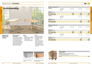 Klapptischsystem convention

frei Haus

Klapptisch convention Doppel-T-Fuß
Ausführung

1

Höhe 730 mm
Modell (Tiefe 600 mm)
Breite mm
Preis in € (ABS-Umleimer)
Preis in € (Rahmen Buche)

1200
438,00
463,00

1400
452,00
478,00

1600
482,00
508,00

–
–
–

1400
486,00
513,00

1600
514,00
544,00

1200
470,00
498,00

1400
488,00
536,00

1600
514,00
544,00

–
–
–

1400
518,00
548,00

1600
547,00
579,00

Ausführung

Höhe 730 mm
Modell (Tiefe 700 mm)
Breite mm
Preis in € (ABS-Umleimer)
Preis in € (Rahmen Buche)

Klapptisch convention Vierfuß
Ausführung

1

463,00 €

2

498,00 €

2

Höhe 730 mm
Modell (Tiefe 600 mm)
Breite mm
Preis in € (ABS-Umleimer)
Preis in € (Rahmen Buche)
Ausführung

Klapptische für
Tagungen und
Seminare.

Praktisch, schick und
strapazierfähig.
Egal, wie viele Tagungs- oder
Seminarteilnehmer angekündigt
sind. Egal, wie schnell sich Raumund Platzverhältnisse ändern.
Mit dem Klapptischprogramm
convention gelingt jeder Stellplan
für alle Arten von Veranstaltungen.
Dank der leicht bedienbaren
Klappmechanik funktioniert der
Aufbau schnell und einfach.

Tischplatten
Details
•	 Strapazierfähige, melaminTischgestelle
harzbeschichtete Tischplatten
•	 2 glanzverchromte Tischgestell(19 mm), wahlweise mit
Varianten mit leicht zu bedienen– ABS-Umleimer 2 mm im
der Klappmechanik
Plattendekor,
– entweder als Doppel-T-Fuß,
– oder mit massivem Buche– oder als klassischer Vierfuß.
rahmen 3 mm, klar lackiert,
fingerverzinkt (Farben und
Dekore siehe Seite 199).
– Tischgestell glanzverchromt
mit Stützbügel aus Stahlrohr
(ø 35 mm).

Höhe 730 mm
Modell (Tiefe 700 mm)
Breite mm
Preis in € (ABS-Umleimer)
Preis in € (Rahmen Buche)

Zubehör für Klapptische
Tischtransportwagen
Ausführung für ca. 10 Klapptische, Tragkraft bis 600 kg,
für Tischgrößen von 1200 – 1900 mm Länge und 700 mm Breite,
Rollen ø 160 mm, gummiert hellgrau,
25 mm Dekorplatte melaminharzbeschichtet mit Anti-Rutsch Belag schwarz.
Preis in €

ABS-Umleimer im Plattendekor
(65 mm).

188

Personal- und Sozialräume

664,00

Rahmen Buche massiv, klar lackiert
(65 mm), fingerverzinkt.

Mauser – Der Bestellkatalog

Mauser – Der Bestellkatalog

Personal- und Sozialräume

189

Personal- und Sozialräume Klapptischsystem convention

Gesellschaftsfähig.
Personal- und Sozialräume Klapptischsystem convention

5
Jahre
Garantie

 