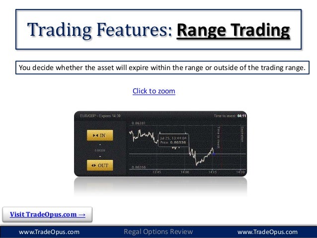 Us friendly binary option brokers