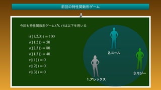  
 
 
 
 
 
 
 
 
 
 
v({1,2,3}) = 100
v({1,2}) = 50
v({2,3}) = 80
v({1,3}) = 40
v({1}) = 0
v({2}) = 0
v({3}) = 0
(N, v)
 