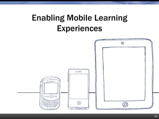 Enabling Mobile Learning
Experiences
23
 