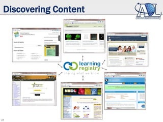 27
Discovering Content
 