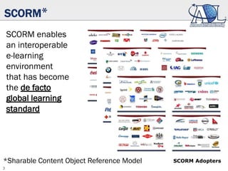 3
SCORM*
SCORM Adopters
SCORM enables
an interoperable
e-learning
environment
that has become
the de facto
global learning
standard
*Sharable Content Object Reference Model
 