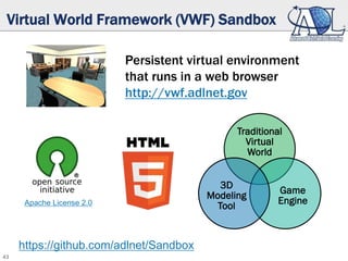 Virtual World Framework (VWF) Sandbox
Persistent virtual environment
that runs in a web browser
http://vwf.adlnet.gov
Traditional
Virtual
World
Game
Engine
3D
Modeling
Tool
https://github.com/adlnet/Sandbox
43
Apache License 2.0
 