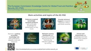 2
The European Commission Knowledge Centre for Global Food and Nutrition
Security (KC-FNS)
Advancing Knowledge towards Zero Hunger and Sustainable Food Systems
https://knowledge4policy.ec.europa.eu/global-food-nutrition-security_en
Main activities and topics of the KC-FNS
Elaborate targeted
knowledge-
synthesis products
with actionable
knowledge for
policymakers on key
issues
Maintain a publicly
accessible
knowledge hub
with publications,
datasets, tools and
resources
Provide technical
Support to research
networks in Africa
and thirds countries
Maintain country
dashboards with
infographics and key
agro-economic and
food security
indicators gathered
by country
Extract and
disseminate key
knowledge and main
results from research
projects
 