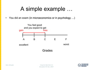 A simple example …
•   You did an exam (in microeconomics or in psychology …)

                      You feel good
                   and you expect to get
              gain                   loss


                 A         B           C                E    F

              excellent                                     worst

                                     Grades



Jens Schade                       Imprint-Net EG 6-3
                                 Brussels 04 Dec 2007
 