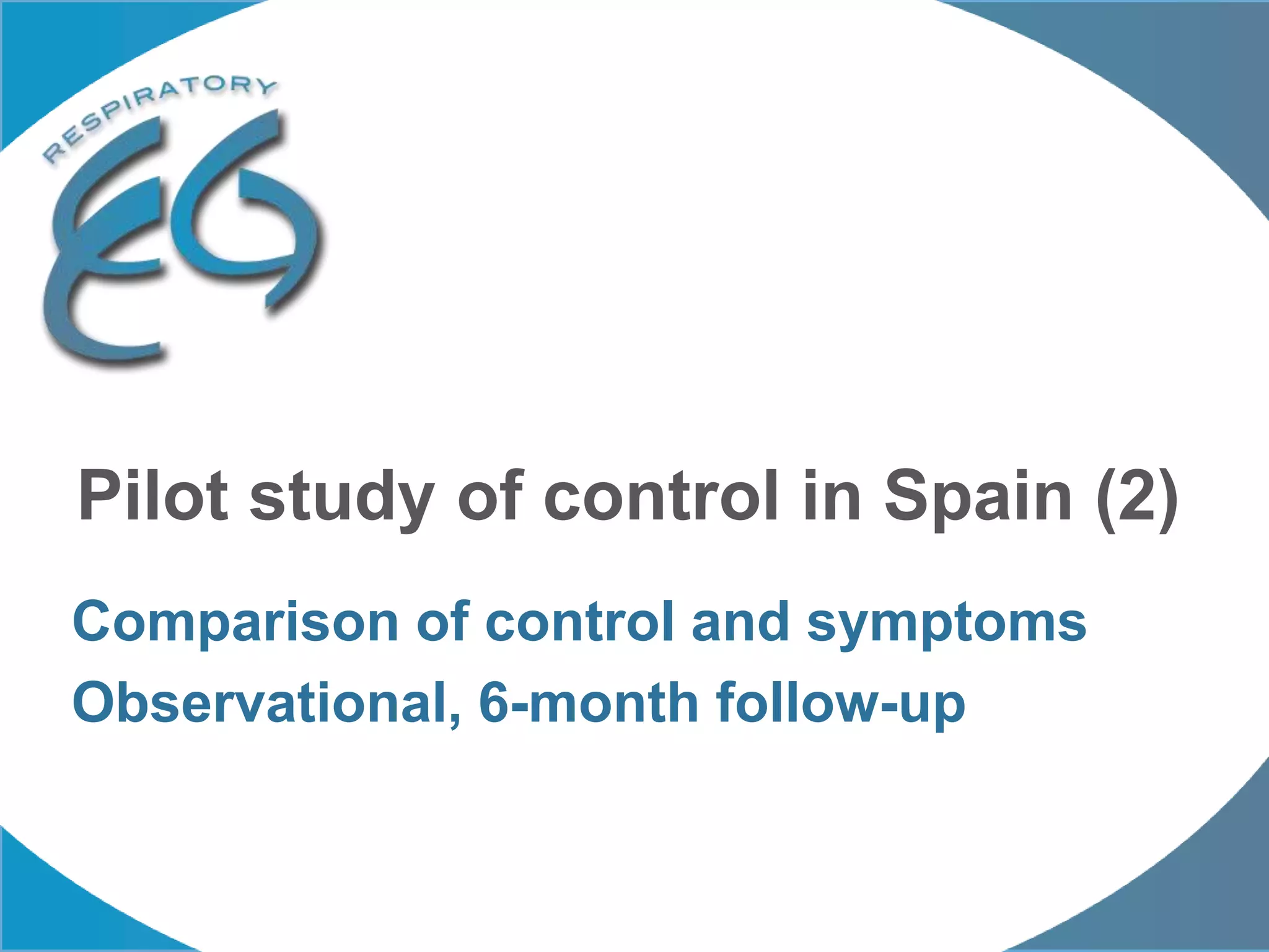 Comparison of control and symptoms
Observational, 6-month follow-up
Pilot study of control in Spain (2)
 