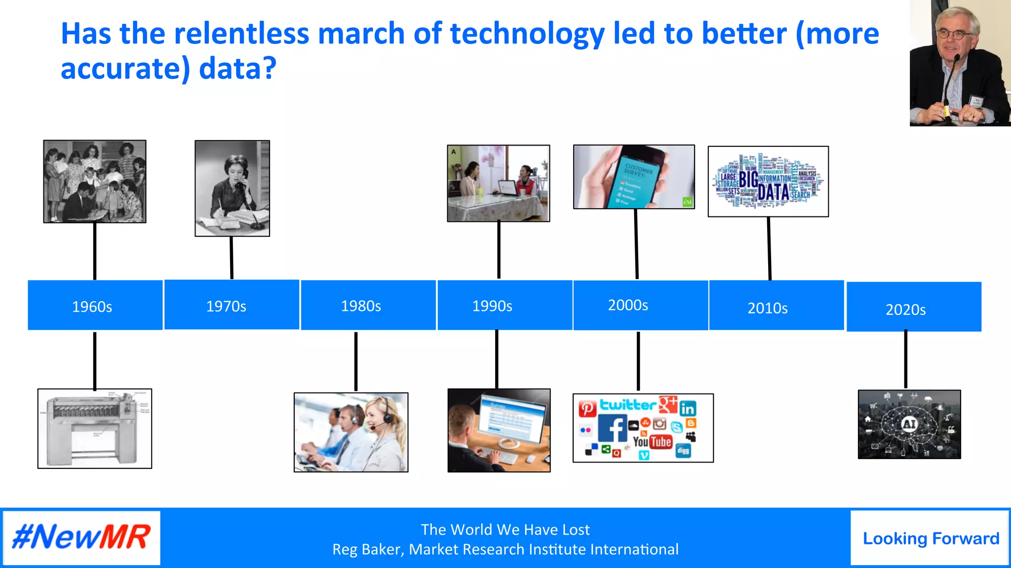 The	World	We	Have	Lost	
Reg	Baker,	Market	Research	Ins9tute	Interna9onal	
Looking Forward
	
	
Has	the	relentless	march	of	technology	led	to	beBer	(more	
accurate)	data?		
1960s	 1970s	 1990s	 2010s	1980s	 2000s	 2020s	
 