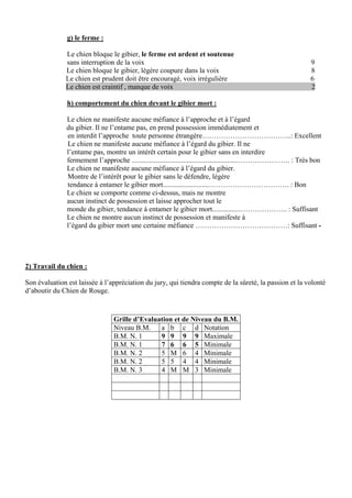 g) le ferme :

              Le chien bloque le gibier, le ferme est ardent et soutenue
              sans interruption de la voix                                                                    9
              Le chien bloque le gibier, légère coupure dans la voix                                          8
              Le chien est prudent doit être encouragé, voix irrégulière                                      6
              Le chien est craintif , manque de voix                                                          2

               h) comportement du chien devant le gibier mort :

               Le chien ne manifeste aucune méfiance à l’approche et à l’égard
               du gibier. Il ne l’entame pas, en prend possession immédiatement et
               en interdit l’approche toute personne étrangère………………………………..: Excellent
               Le chien ne manifeste aucune méfiance à l’égard du gibier. Il ne
               l’entame pas, montre un intérêt certain pour le gibier sans en interdire
               fermement l’approche ............................................................…………………. : Très bon
               Le chien ne manifeste aucune méfiance à l’égard du gibier.
               Montre de l’intérêt pour le gibier sans le défendre, légère
               tendance à entamer le gibier mort..........................……………………………. : Bon
               Le chien se comporte comme ci-dessus, mais ne montre
               aucun instinct de possession et laisse approcher tout le
               monde du gibier, tendance à entamer le gibier mort................……………….. : Suffisant
               Le chien ne montre aucun instinct de possession et manifeste à
               l’égard du gibier mort une certaine méfiance …………………………………: Suffisant -




2) Travail du chien :

Son évaluation est laissée à l’appréciation du jury, qui tiendra compte de la sûreté, la passion et la volonté
d’aboutir du Chien de Rouge.



                                 Grille d’Evaluation et de Niveau du B.M.
                                 Niveau B.M.    a b c d Notation
                                 B.M. N. 1      9 9 9 9 Maximale
                                 B.M. N. 1      7 6 6 5 Minimale
                                 B.M. N. 2      5 M 6 4 Minimale
                                 B.M. N. 2      5 5 4 4 Minimale
                                 B.M. N. 3      4 M M 3 Minimale
 