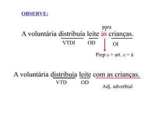 OBSERVE:
A voluntária distribuía leite às crianças.
A voluntária distribuía leite com as crianças.
VTDI OD OI
para
Prep a + art. a = à
VTD OD
Adj. adverbial
 