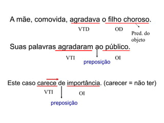 A mãe, comovida, agradava o filho choroso.
Suas palavras agradaram ao público.
VTD OD
VTI OI
Este caso carece de importância. (carecer = não ter)
VTI OI
preposição
preposição
Pred. do
objeto
 