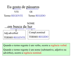 Eu gosto de pássaros
VTI OI
...em busca da luz
Adj.adverbial
TERMO REGENTE
NOME
Compl.nominal
TERMO REGIDO
Termo REGENTE Termo REGIDO
Quando o termo regente é um verbo, ocorre a regência verbal.
Quando o termo regente é um nome (substantivo, adjetivo ou
advérbio), ocorre a regência nominal.
 
