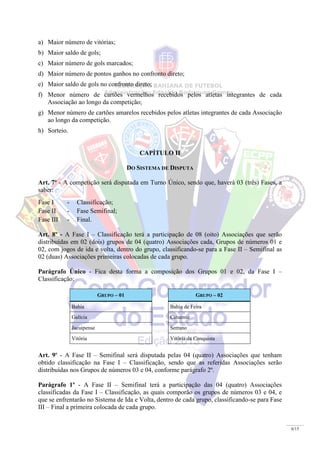 6/15
a) Maior número de vitórias;
b) Maior saldo de gols;
c) Maior número de gols marcados;
d) Maior número de pontos ganhos no confronto direto;
e) Maior saldo de gols no confronto direto;
f) Menor número de cartões vermelhos recebidos pelos atletas integrantes de cada
Associação ao longo da competição;
g) Menor número de cartões amarelos recebidos pelos atletas integrantes de cada Associação
ao longo da competição.
h) Sorteio.
CAPÍTULO II
DO SISTEMA DE DISPUTA
Art. 7º - A competição será disputada em Turno Único, sendo que, haverá 03 (três) Fases, a
saber:
Fase I - Classificação;
Fase II - Fase Semifinal;
Fase III - Final.
Art. 8º - A Fase I – Classificação terá a participação de 08 (oito) Associações que serão
distribuídas em 02 (dois) grupos de 04 (quatro) Associações cada, Grupos de números 01 e
02, com jogos de ida e volta, dentro do grupo, classificando-se para a Fase II – Semifinal as
02 (duas) Associações primeiras colocadas de cada grupo.
Parágrafo Único - Fica desta forma a composição dos Grupos 01 e 02, da Fase I –
Classificação:
GRUPO – 01 GRUPO – 02
Bahia Bahia de Feira
Galícia Catuense
Jacuipense Serrano
Vitória Vitória da Conquista
Art. 9º - A Fase II – Semifinal será disputada pelas 04 (quatro) Associações que tenham
obtido classificação na Fase I – Classificação, sendo que as referidas Associações serão
distribuídas nos Grupos de números 03 e 04, conforme parágrafo 2º.
Parágrafo 1º - A Fase II – Semifinal terá a participação das 04 (quatro) Associações
classificadas da Fase I – Classificação, as quais comporão os grupos de números 03 e 04, e
que se enfrentarão no Sistema de Ida e Volta, dentro de cada grupo, classificando-se para Fase
III – Final a primeira colocada de cada grupo.
 