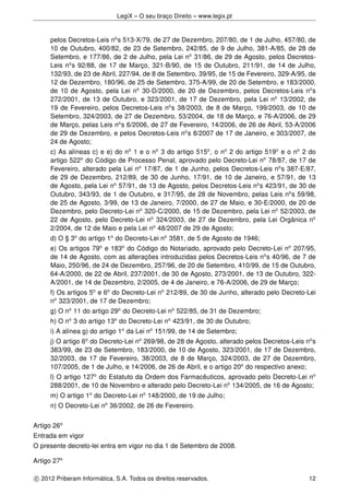 LegiX – O seu braço Direito – www.legix.pt
pelos Decretos-Leis no
s 513-X/79, de 27 de Dezembro, 207/80, de 1 de Julho, 457/80, de
10 de Outubro, 400/82, de 23 de Setembro, 242/85, de 9 de Julho, 381-A/85, de 28 de
Setembro, e 177/86, de 2 de Julho, pela Lei no
31/86, de 29 de Agosto, pelos Decretos-
Leis no
s 92/88, de 17 de Março, 321-B/90, de 15 de Outubro, 211/91, de 14 de Julho,
132/93, de 23 de Abril, 227/94, de 8 de Setembro, 39/95, de 15 de Fevereiro, 329-A/95, de
12 de Dezembro, 180/96, de 25 de Setembro, 375-A/99, de 20 de Setembro, e 183/2000,
de 10 de Agosto, pela Lei no
30-D/2000, de 20 de Dezembro, pelos Decretos-Leis no
s
272/2001, de 13 de Outubro, e 323/2001, de 17 de Dezembro, pela Lei no
13/2002, de
19 de Fevereiro, pelos Decretos-Leis no
s 38/2003, de 8 de Março, 199/2003, de 10 de
Setembro, 324/2003, de 27 de Dezembro, 53/2004, de 18 de Março, e 76-A/2006, de 29
de Março, pelas Leis no
s 6/2006, de 27 de Fevereiro, 14/2006, de 26 de Abril, 53-A/2006
de 29 de Dezembro, e pelos Decretos-Leis no
s 8/2007 de 17 de Janeiro, e 303/2007, de
24 de Agosto;
c) As alíneas c) e e) do no
1 e o no
3 do artigo 515o
, o no
2 do artigo 519o
e o no
2 do
artigo 522o
do Código de Processo Penal, aprovado pelo Decreto-Lei no
78/87, de 17 de
Fevereiro, alterado pela Lei no
17/87, de 1 de Junho, pelos Decretos-Leis no
s 387-E/87,
de 29 de Dezembro, 212/89, de 30 de Junho, 17/91, de 10 de Janeiro, e 57/91, de 13
de Agosto, pela Lei no
57/91, de 13 de Agosto, pelos Decretos-Leis no
s 423/91, de 30 de
Outubro, 343/93, de 1 de Outubro, e 317/95, de 28 de Novembro, pelas Leis no
s 59/98,
de 25 de Agosto, 3/99, de 13 de Janeiro, 7/2000, de 27 de Maio, e 30-E/2000, de 20 de
Dezembro, pelo Decreto-Lei no
320-C/2000, de 15 de Dezembro, pela Lei no
52/2003, de
22 de Agosto, pelo Decreto-Lei no
324/2003, de 27 de Dezembro, pela Lei Orgânica no
2/2004, de 12 de Maio e pela Lei no
48/2007 de 29 de Agosto;
d) O § 3o
do artigo 1o
do Decreto-Lei no
3581, de 5 de Agosto de 1946;
e) Os artigos 79o
e 183o
do Código do Notariado, aprovado pelo Decreto-Lei no
207/95,
de 14 de Agosto, com as alterações introduzidas pelos Decretos-Leis no
s 40/96, de 7 de
Maio, 250/96, de 24 de Dezembro, 257/96, de 20 de Setembro, 410/99, de 15 de Outubro,
64-A/2000, de 22 de Abril, 237/2001, de 30 de Agosto, 273/2001, de 13 de Outubro, 322-
A/2001, de 14 de Dezembro, 2/2005, de 4 de Janeiro, e 76-A/2006, de 29 de Março;
f) Os artigos 5o
e 6o
do Decreto-Lei no
212/89, de 30 de Junho, alterado pelo Decreto-Lei
no
323/2001, de 17 de Dezembro;
g) O no
11 do artigo 29o
do Decreto-Lei no
522/85, de 31 de Dezembro;
h) O no
3 do artigo 13o
do Decreto-Lei no
423/91, de 30 de Outubro;
i) A alínea g) do artigo 1o
da Lei no
151/99, de 14 de Setembro;
j) O artigo 6o
do Decreto-Lei no
269/98, de 28 de Agosto, alterado pelos Decretos-Leis no
s
383/99, de 23 de Setembro, 183/2000, de 10 de Agosto, 323/2001, de 17 de Dezembro,
32/2003, de 17 de Fevereiro, 38/2003, de 8 de Março, 324/2003, de 27 de Dezembro,
107/2005, de 1 de Julho, e 14/2006, de 26 de Abril, e o artigo 20o
do respectivo anexo;
l) O artigo 127o
do Estatuto da Ordem dos Farmacêuticos, aprovado pelo Decreto-Lei no
288/2001, de 10 de Novembro e alterado pelo Decreto-Lei no
134/2005, de 16 de Agosto;
m) O artigo 1o
do Decreto-Lei no
148/2000, de 19 de Julho;
n) O Decreto-Lei no
36/2002, de 26 de Fevereiro.
Artigo 26o
Entrada em vigor
O presente decreto-lei entra em vigor no dia 1 de Setembro de 2008.
Artigo 27o
c 2012 Priberam Informática, S.A. Todos os direitos reservados. 12
 