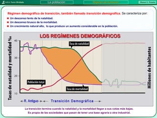 Un descenso lento de la natalidad. Un descenso brusco de la mortalidad. Un crecimiento natural alto, La transición termina cuando la natalidad y la mortalidad llegan a sus cotas más bajas. Se caracteriza por: lo que produce un aumento considerable en la población. Es propia de las sociedades que pasan de tener una base agraria a otra industrial. La población Régimen de transición Régimen demográfico de transición, también llamado  transición demográfica.   