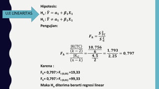Hipotesis:
Ho : 𝒀 = 𝒂 𝟏 + 𝜷 𝟏 𝑿 𝟏
H1 : 𝒀 ≠ 𝒂 𝟏 + 𝜷 𝟏 𝑿 𝟏
Pengujian:
𝑭 𝒉 =
𝑺 𝑻𝑪
𝟐
𝑺 𝑮
𝟐
𝑭 𝒉 =
JK TC
𝑘 − 2
JK 𝐺
𝑛 − 𝑘
=
𝟏𝟎, 𝟕𝟓𝟔
𝟔
𝟒, 𝟓
𝟐
=
𝟏, 𝟕𝟗𝟑
𝟐, 𝟐𝟓
= 𝟎, 𝟕𝟗𝟕
Karena :
Fh= 0,797>Ft (0,05) =19,33
Fh= 0,797>Ft (0,01) =99,33
Maka Ho diterima berarti regresi linear
UJI LINEARITAS
 