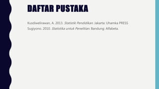 DAFTAR PUSTAKA
Kusdiwelirawan, A. 2013. Statistik Pendidikan. Jakarta: Uhamka PRESS
Sugiyono. 2010. Statistika untuk Penelitian. Bandung: Alfabeta.
 