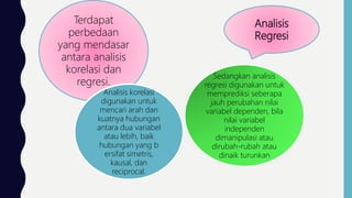 Analisis
Regresi
Terdapat
perbedaan
yang mendasar
antara analisis
korelasi dan
regresi.
Analisis korelasi
digunakan untuk
mencari arah dan
kuatnya hubungan
antara dua variabel
atau lebih, baik
hubungan yang b
ersifat simetris,
kausal, dan
reciprocal.
Sedangkan analisis
regresi digunakan untuk
memprediksi seberapa
jauh perubahan nilai
variabel dependen, bila
nilai variabel
independen
dimanipulasi atau
dirubah-rubah atau
dinaik turunkan
 