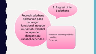 Regresi sederhana
didasarkan pada
hubungan
fungsional ataupun
kausal satu variabel
independen
dengan satu
variabel dependen.
A. Regresi Linier
Sederhana
Persamaan umum regresi linier
adalah :
𝑌 = a + bX
 