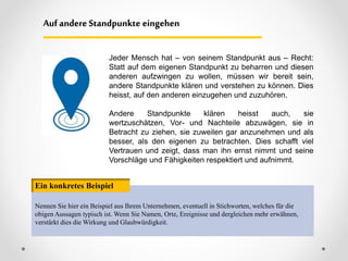 Auf andere Standpunkte eingehen
Nennen Sie hier ein Beispiel aus Ihrem Unternehmen, eventuell in Stichworten, welches für die
obigen Aussagen typisch ist. Wenn Sie Namen, Orte, Ereignisse und dergleichen mehr erwähnen,
verstärkt dies die Wirkung und Glaubwürdigkeit.
Ein konkretes Beispiel
Jeder Mensch hat – von seinem Standpunkt aus – Recht:
Statt auf dem eigenen Standpunkt zu beharren und diesen
anderen aufzwingen zu wollen, müssen wir bereit sein,
andere Standpunkte klären und verstehen zu können. Dies
heisst, auf den anderen einzugehen und zuzuhören.
Andere Standpunkte klären heisst auch, sie
wertzuschätzen, Vor- und Nachteile abzuwägen, sie in
Betracht zu ziehen, sie zuweilen gar anzunehmen und als
besser, als den eigenen zu betrachten. Dies schafft viel
Vertrauen und zeigt, dass man ihn ernst nimmt und seine
Vorschläge und Fähigkeiten respektiert und aufnimmt.
 