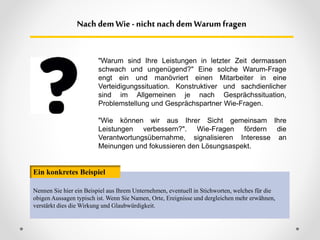 Nach dem Wie - nicht nach dem Warum fragen
Nennen Sie hier ein Beispiel aus Ihrem Unternehmen, eventuell in Stichworten, welches für die
obigen Aussagen typisch ist. Wenn Sie Namen, Orte, Ereignisse und dergleichen mehr erwähnen,
verstärkt dies die Wirkung und Glaubwürdigkeit.
Ein konkretes Beispiel
"Warum sind Ihre Leistungen in letzter Zeit dermassen
schwach und ungenügend?" Eine solche Warum-Frage
engt ein und manövriert einen Mitarbeiter in eine
Verteidigungssituation. Konstruktiver und sachdienlicher
sind im Allgemeinen je nach Gesprächssituation,
Problemstellung und Gesprächspartner Wie-Fragen.
"Wie können wir aus Ihrer Sicht gemeinsam Ihre
Leistungen verbessern?". Wie-Fragen fördern die
Verantwortungsübernahme, signalisieren Interesse an
Meinungen und fokussieren den Lösungsaspekt.
 