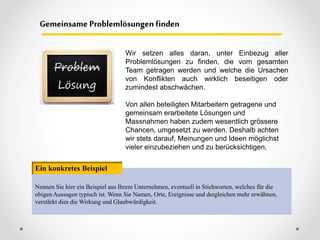 Gemeinsame Problemlösungen finden
Nennen Sie hier ein Beispiel aus Ihrem Unternehmen, eventuell in Stichworten, welches für die
obigen Aussagen typisch ist. Wenn Sie Namen, Orte, Ereignisse und dergleichen mehr erwähnen,
verstärkt dies die Wirkung und Glaubwürdigkeit.
Ein konkretes Beispiel
Wir setzen alles daran, unter Einbezug aller
Problemlösungen zu finden, die vom gesamten
Team getragen werden und welche die Ursachen
von Konflikten auch wirklich beseitigen oder
zumindest abschwächen.
Von allen beteiligten Mitarbeitern getragene und
gemeinsam erarbeitete Lösungen und
Massnahmen haben zudem wesentlich grössere
Chancen, umgesetzt zu werden. Deshalb achten
wir stets darauf, Meinungen und Ideen möglichst
vieler einzubeziehen und zu berücksichtigen.
 