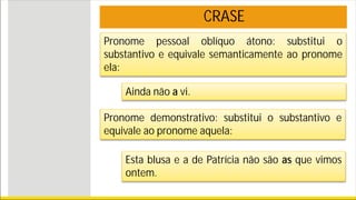 CRASE
Pronome pessoal oblíquo átono: substitui o
substantivo e equivale semanticamente ao pronome
ela:
Ainda não a vi.
Pronome demonstrativo: substitui o substantivo e
equivale ao pronome aquela:
Esta blusa e a de Patrícia não são as que vimos
ontem.
 