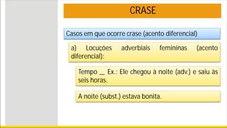 CRASE
Casos em que ocorre crase (acento diferencial)
a) Locuções adverbiais femininas (acento
diferencial):
Tempo _ Ex.: Ele chegou à noite (adv.) e saiu às
seis horas.
A noite (subst.) estava bonita.
 