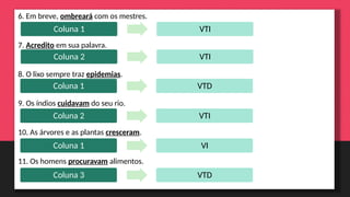 6. Em breve, ombreará com os mestres.
7. Acredito em sua palavra.
8. O lixo sempre traz epidemias.
9. Os índios cuidavam do seu rio.
10. As árvores e as plantas cresceram.
11. Os homens procuravam alimentos.
Coluna 1 VTI
Coluna 2 VTI
Coluna 1 VTD
Coluna 2 VTI
Coluna 1 VI
Coluna 3 VTD
 